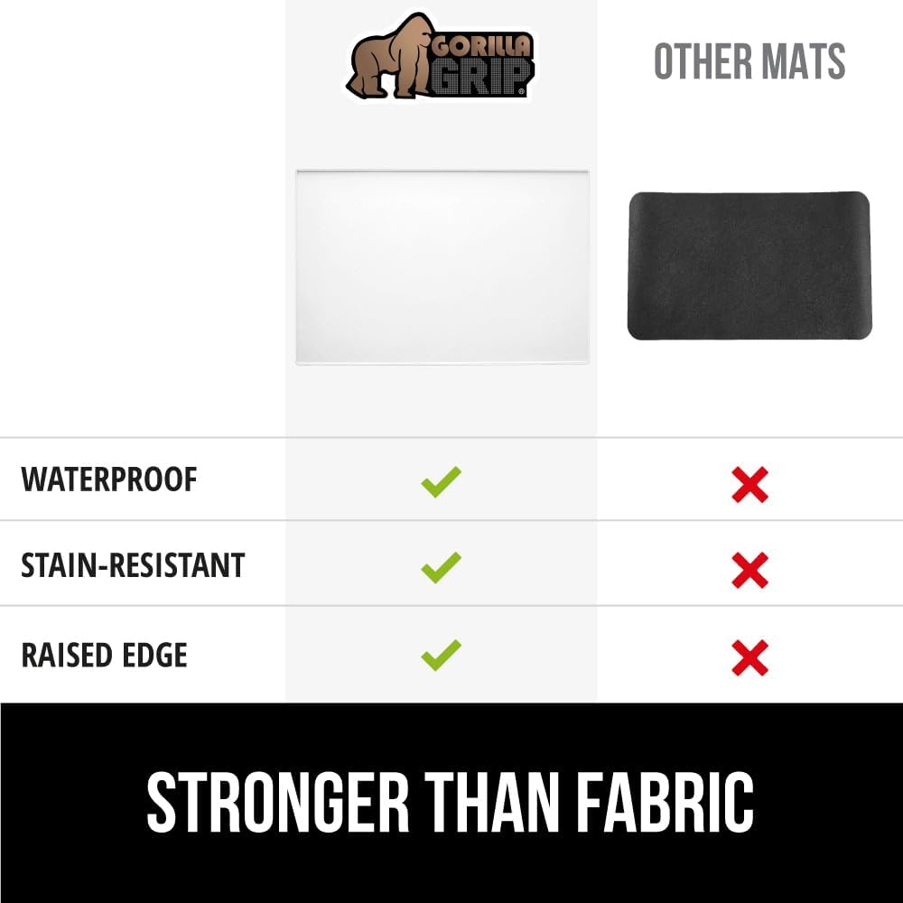 GORILLA GRIP Silicone Coffee Mat, Espresso Drink Bar Station Accessories, Waterproof Heat-Resistant Dish Drying Mats, Stay in Place on Kitchen Counter, Home Kitchen Decor Essentials, 10x14, White