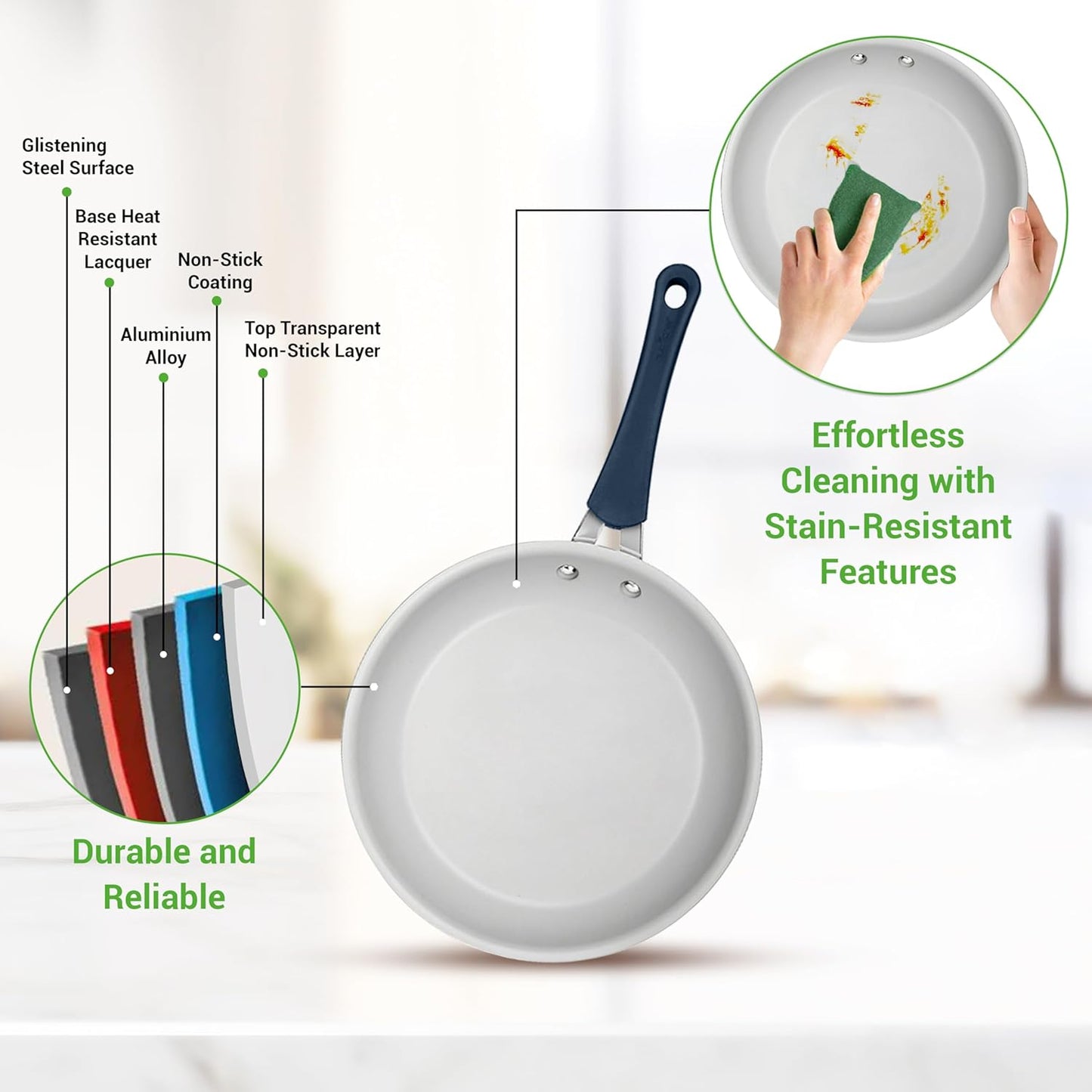 NutriChef Professional 20 Pc Kitchen Set in Navy Blue - Durable Non-Stick Pots and Pans with Bakeware, Compatible with Any Cooktop, Easy Clean