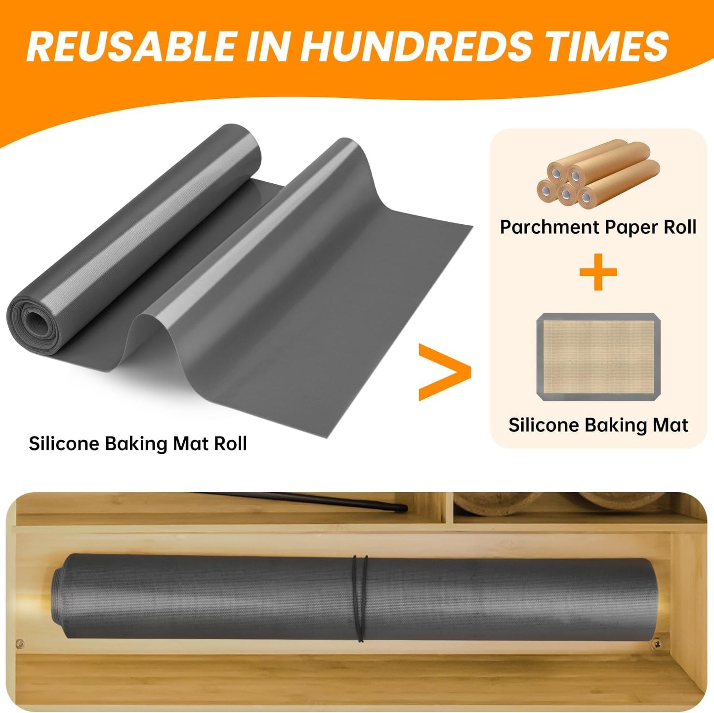 Cut to Size Silicone Baking Baking Mat Roll-Best German Silicone - Non-slip Silicone Pastry Mat, Non-Stick Reusable Air Fryer Linner, Counter Mat, Oven Liner, Freeze Dryer Mat