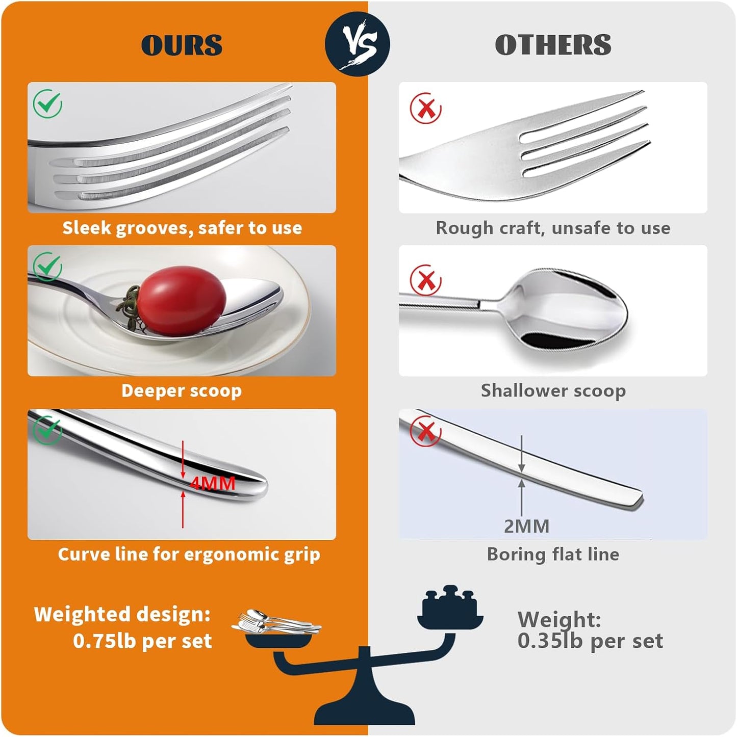 Silverware Set for 12, Heavy Duty Stainless Steel Cutlery Set Flatware Set,60 Piece Premium Silverware, Mirror Polished Modern Cutlery include Fork Knife Spoon Set,Dishwasher Safe