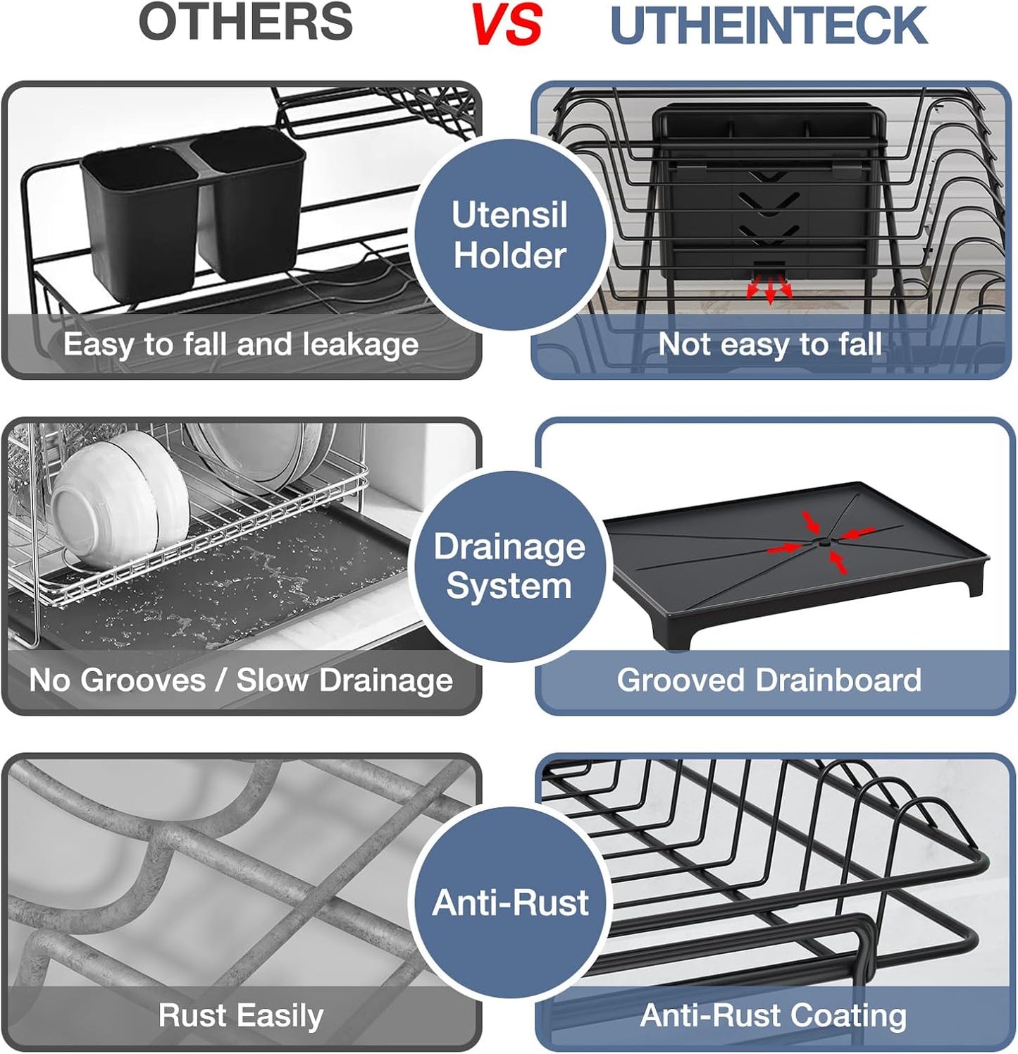 2 Tier Dish Drying Rack, Large-Capacity Dish Rack for Kitchen Counter, Anti-Rust Dish Strainer Rack with Drainboard Set, Kitchen Organizer with Cup Holder, Utensil Holder, Cutting-Board Holder