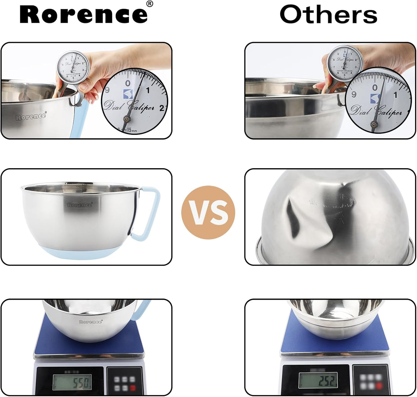 Rorence Stainless Steel Mixing Bowls Set: Non-Slip Silicone Bottom Kitchen Bowls with Pour Spout, Handle and Lid - Set of 3 - Light Blue