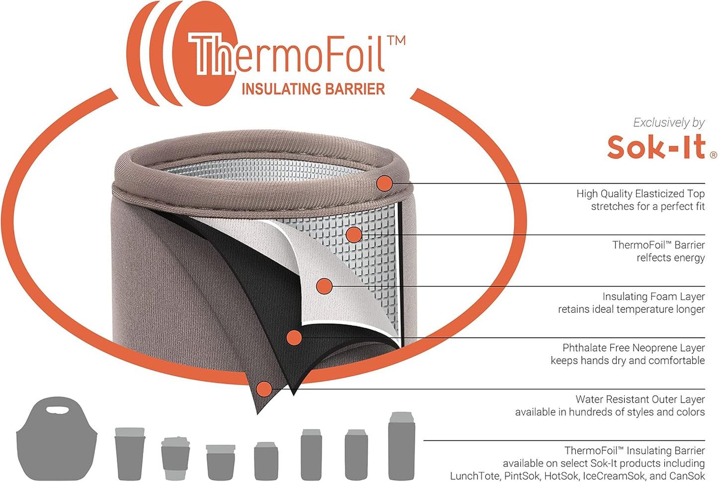 Sok It IceCreamSok Insulated Neoprene Cover (Hexagon Sunset, Tapered Ice Cream Pints)