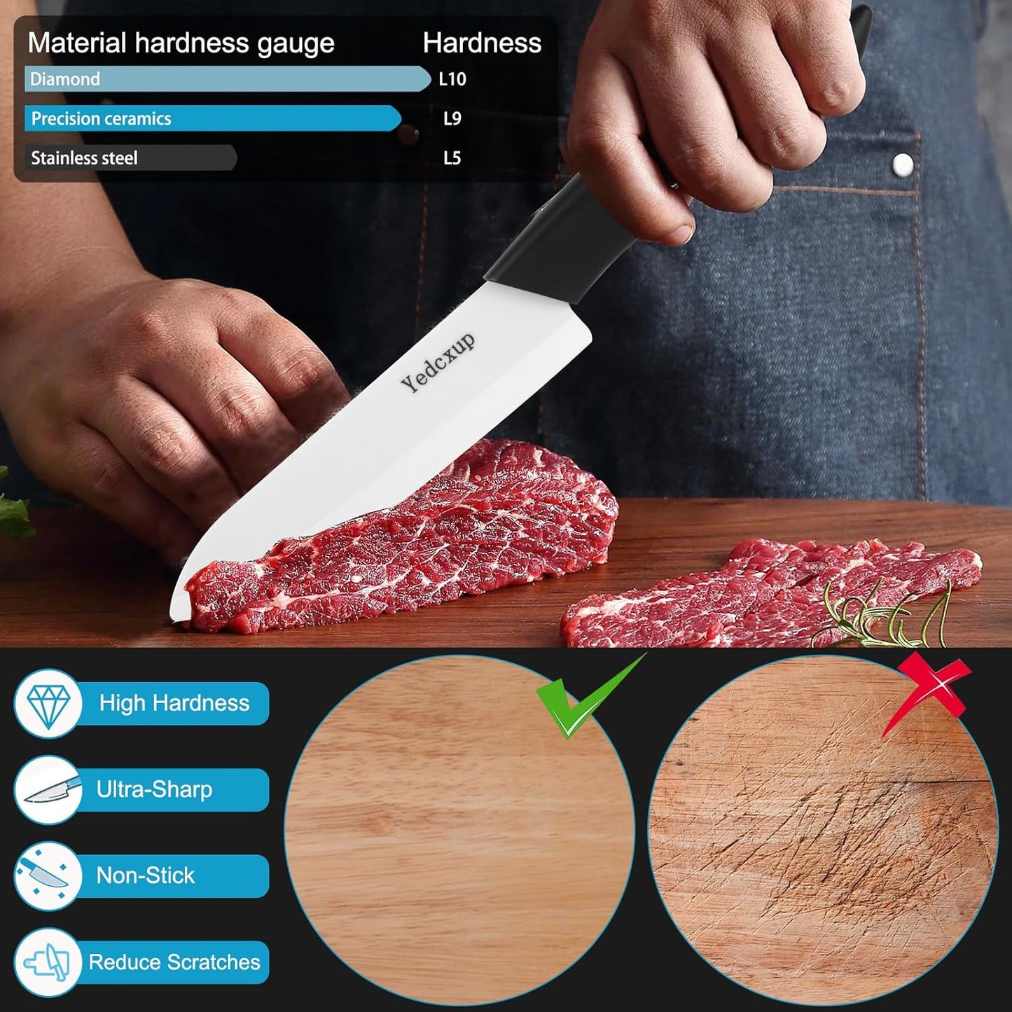 4Pcs Ceramic Kitchen Knives with Covers,2Pcs Metal Peeler,Sharp and Lightweight Blades,Not Rust,Non-Stick,Comfortable Ergonomic Handle,for Cutting Vegetables,Fruits and Boneless Meat.