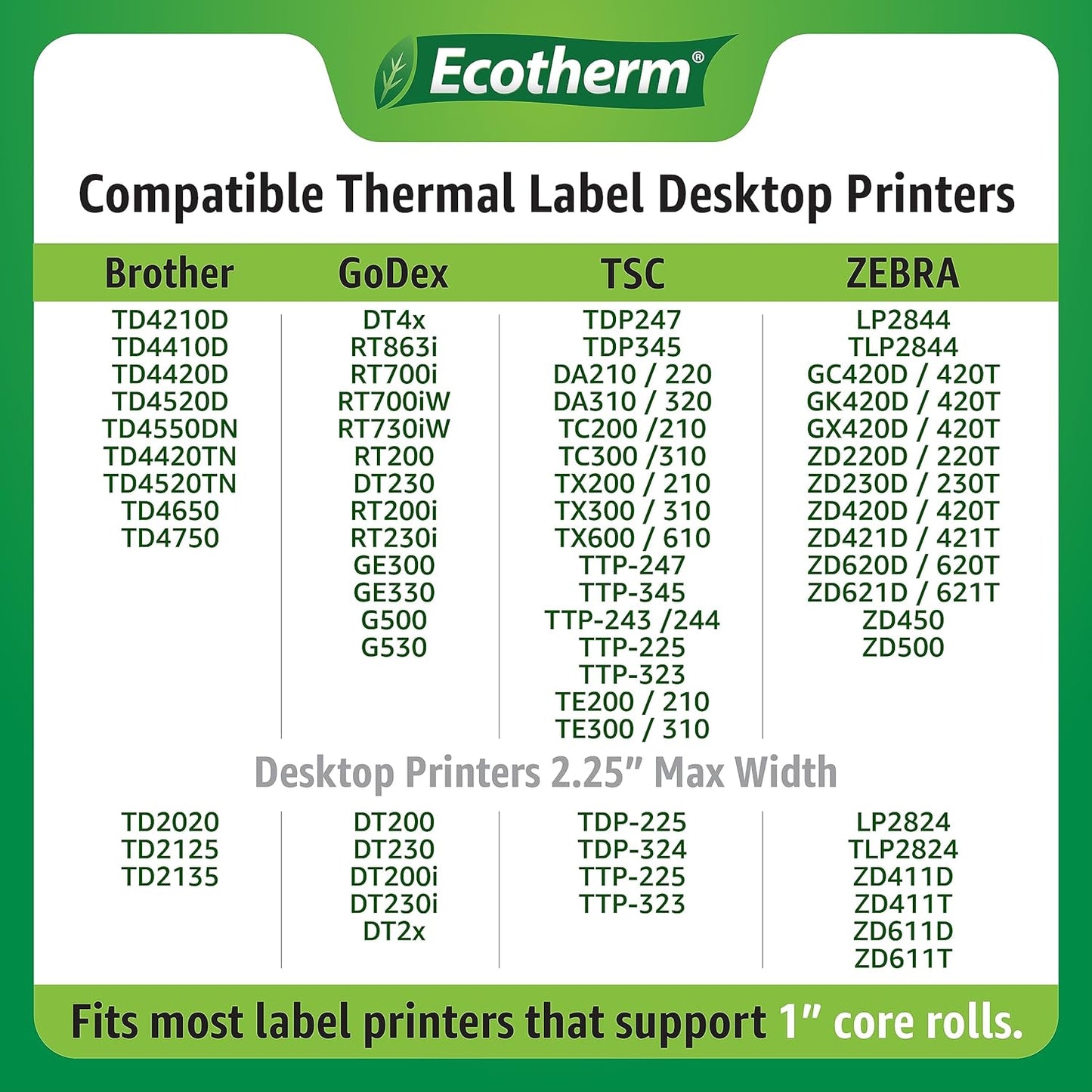 4" x 4" Thermal Labels | 6 Rolls | 4200 Labels | fits Zebra, Munbyn, Rollo, Godex, Arkscan, iDPRT, Offnova Thermal Label Printers and More | Blank White Adhesive Stickers by Ecotherm