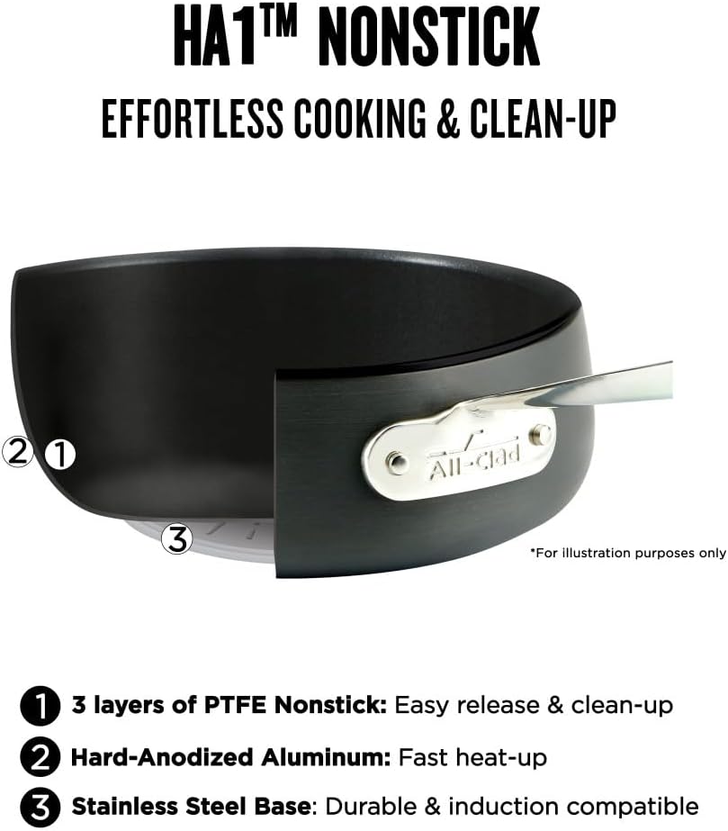 All-Clad HA1 Hard Anodized Nonstick Roaster and Nonstick Rack 13x16 Inch Oven Broiler Safe 500F Roaster Pan, Pots and Pans, Cookware Black