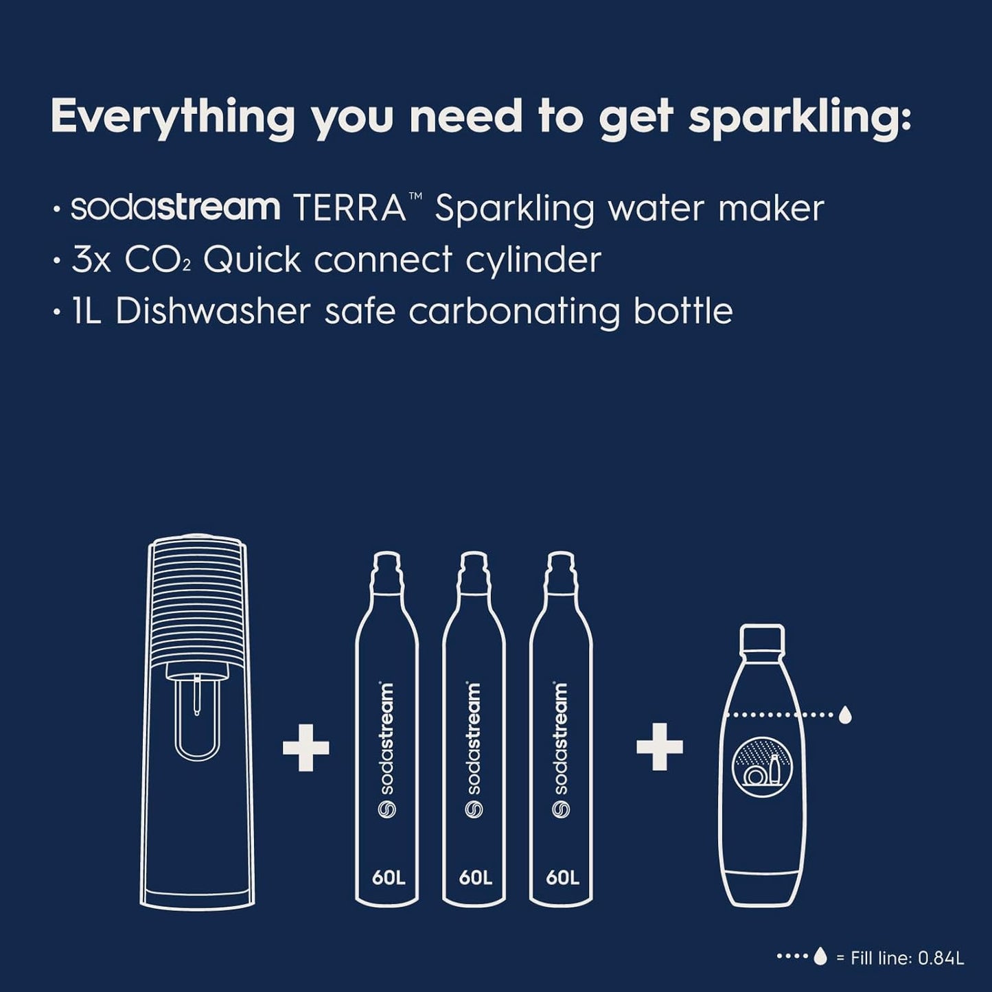SodaStream Terra Sparkling Water Maker Bundle in Black - includes 3-Pack CO2 and Carbonating Bottle
