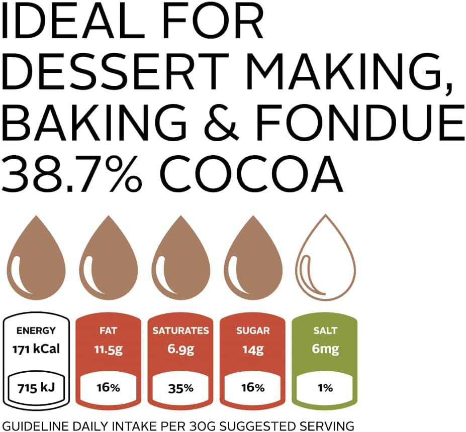 Sephra Fountain-ready Belgian Milk Chocolate 20lb Case - Ideal for Melting