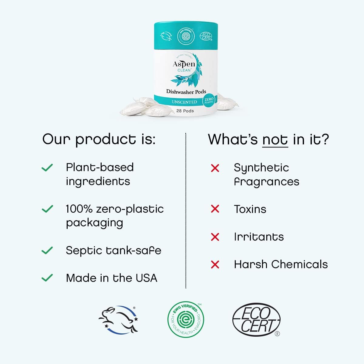 Unscented Dishwasher Pods by AspenClean, Dye-Free, Zero Plastic, Vegan, Eco-Friendly, Natural Dishwasher Detergent, EWG Verified™ - 28 Count (3 Pack)