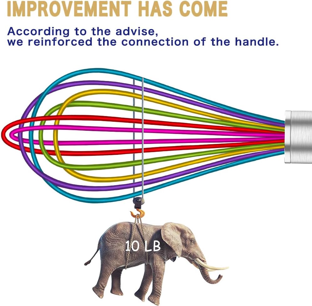 Silicone Whisk,Professional Whisks For Cooking Non Scratch,Stainless Steel & Silicone Wisk,Plastic Rubber Whisk Tool For Nonstick Cookware,Silicon Wisks Set of 3,Rainbow,for Blending,Colorful.