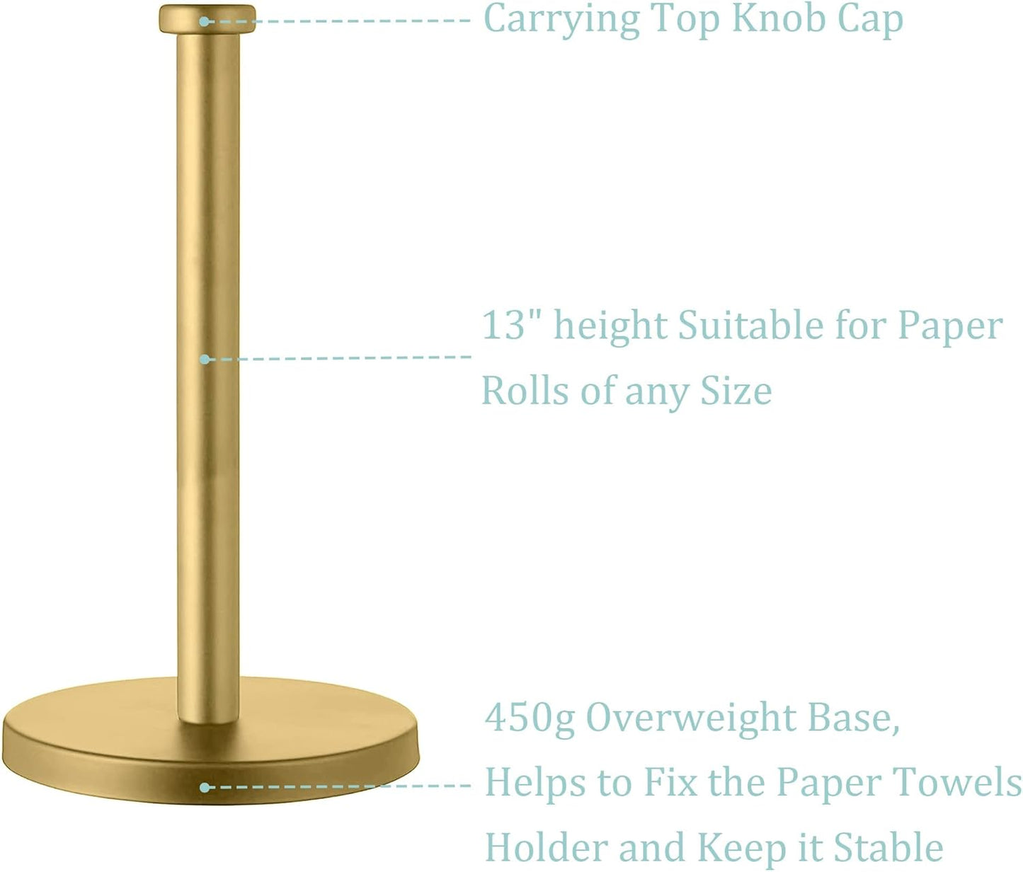 Paper Towel Holder, Gold Paper Towel Holder, Paper Towel Holder Countertop, Paper Towel Holder Gold, Paper Towel Holder Countertop Gold, Kitchen Paper Towel Holder.…