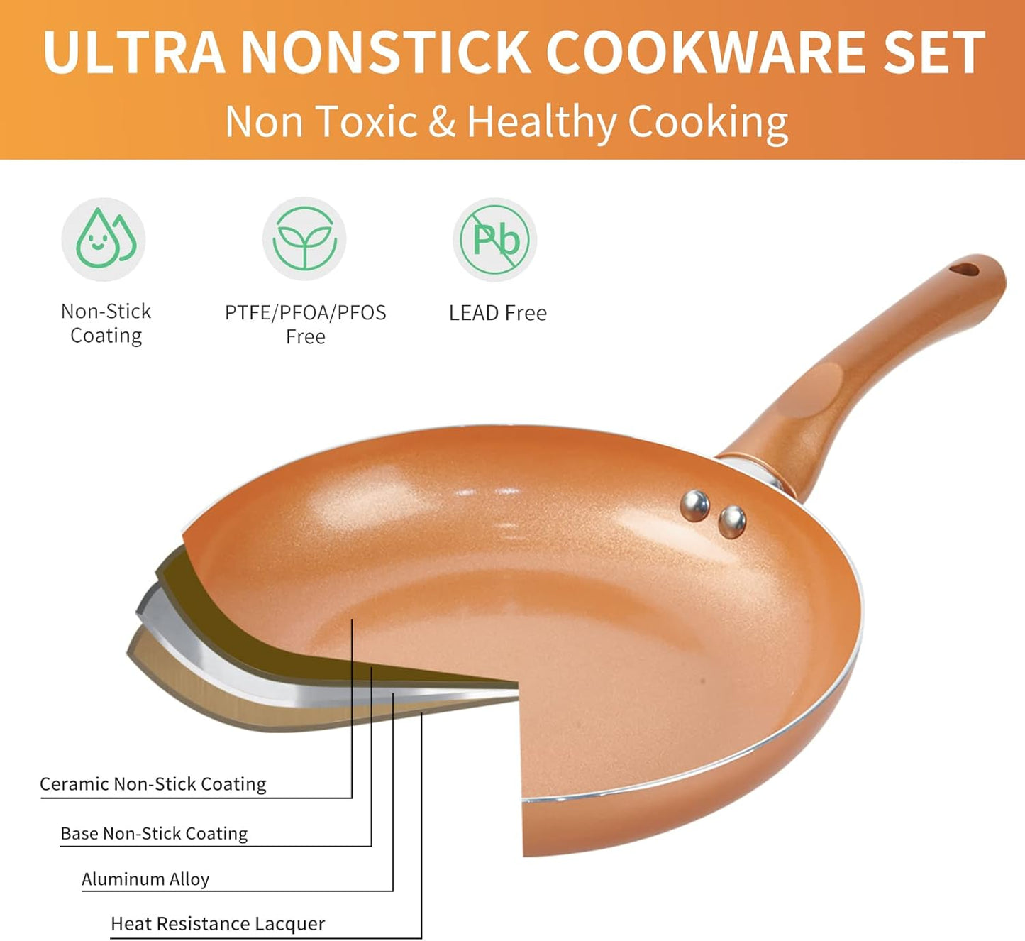 Pots and Pans Set Ultra Nonstick, Pre-Installed 11pcs Cookware Set Copper with Ceramic Coating, Stay cool handle & Nylon Kitchen Utensils, Gas/Induction Compatible, 100% PFOA Free