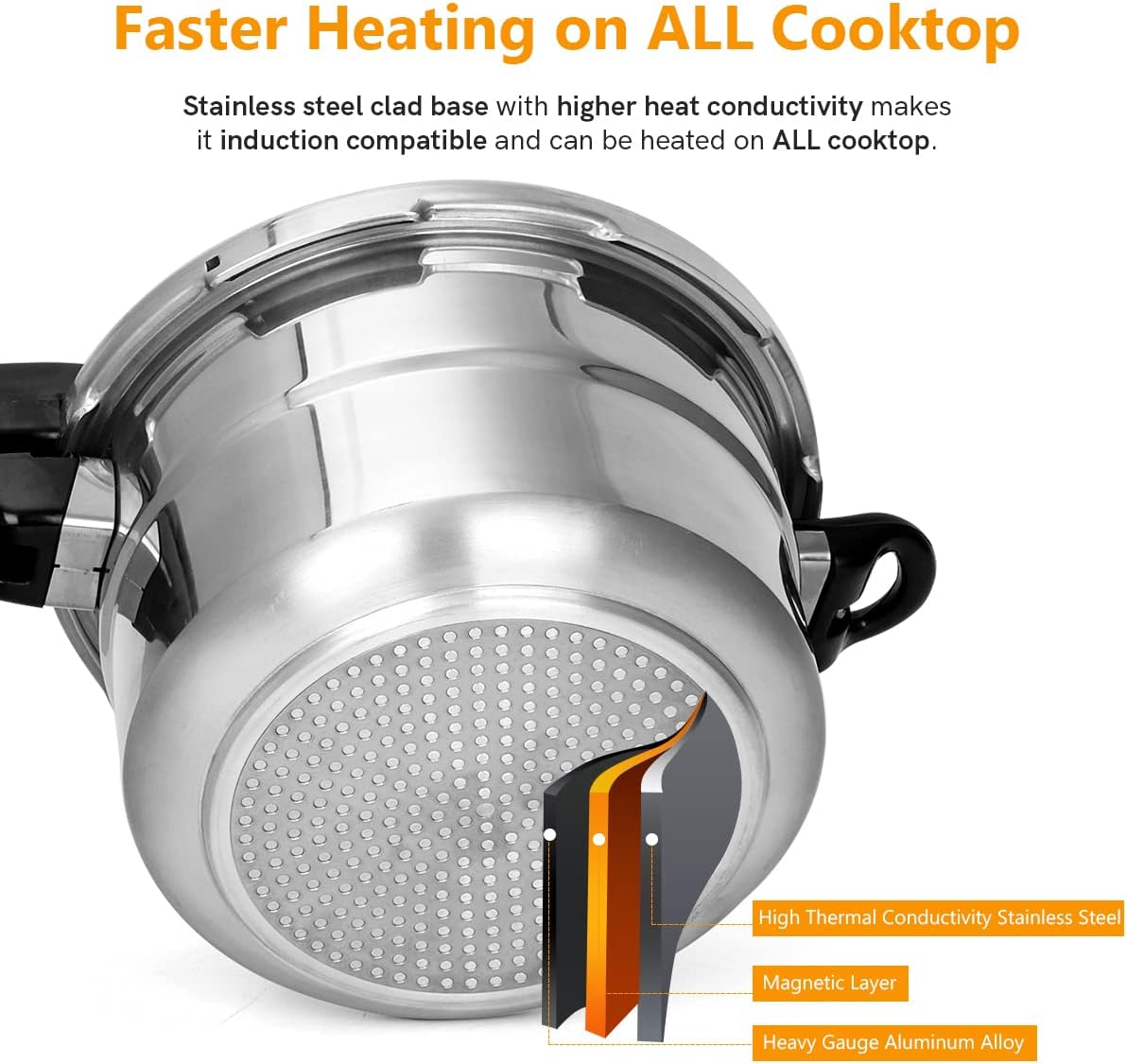 BreeRainz 5.3 Quart Pressure Cooker, 10 PSI Induction Compatible Pressure Canner w/Honeycomb Stainless Steel Clad Base for Fast & Even Heating, Canning Rack Included