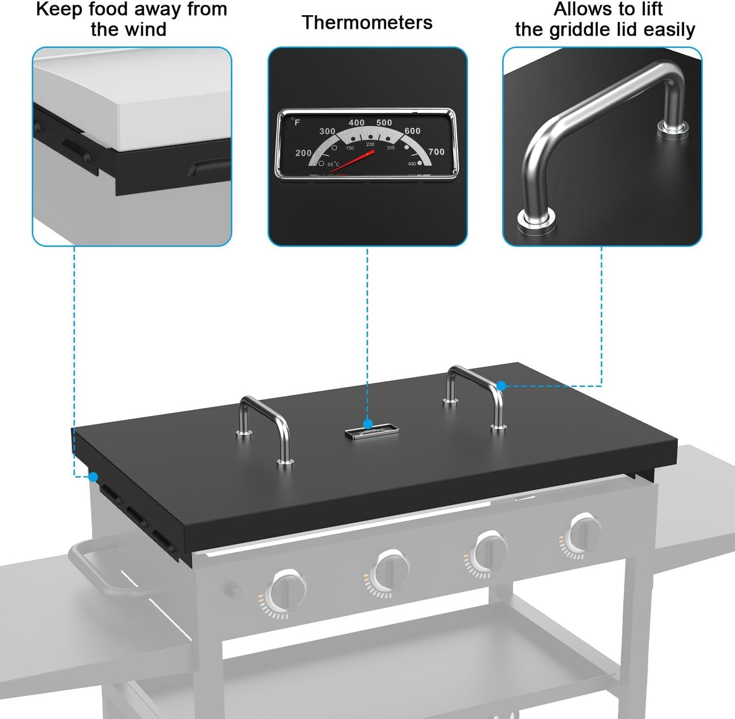 5004 Hard Top Lid Cover with Temperature Gauge and Wind Guards for Blackstone 36" Griddle, Flat Top Cover and Wind Screen Replacement Parts for Blackstone 36 inch Griddle Accessories
