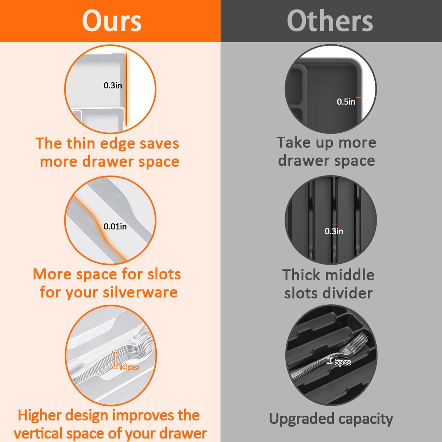 Silverware Organizer - Expandable Silverware Tray for Drawer, Adjustable Utensil Drawer Organizer for Forks, Knives, Kitchen Organizers and Storage, White