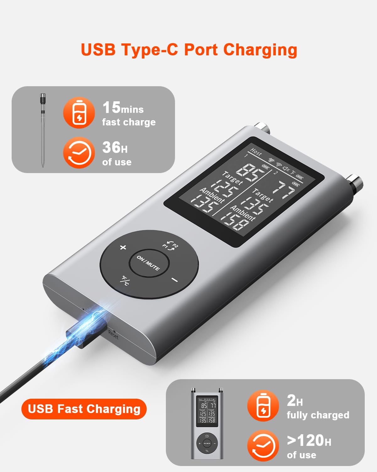 Wireless Meat Thermometer with Smart Timer & APP Alerts, 800ft Bluetooth Grill Food Thermometer, Dual 0.19In-Ultra Thin Probes, ±0.5℉ Accuracy, Big Digital Backlit Screen, for BBQ, Oven, Smoker