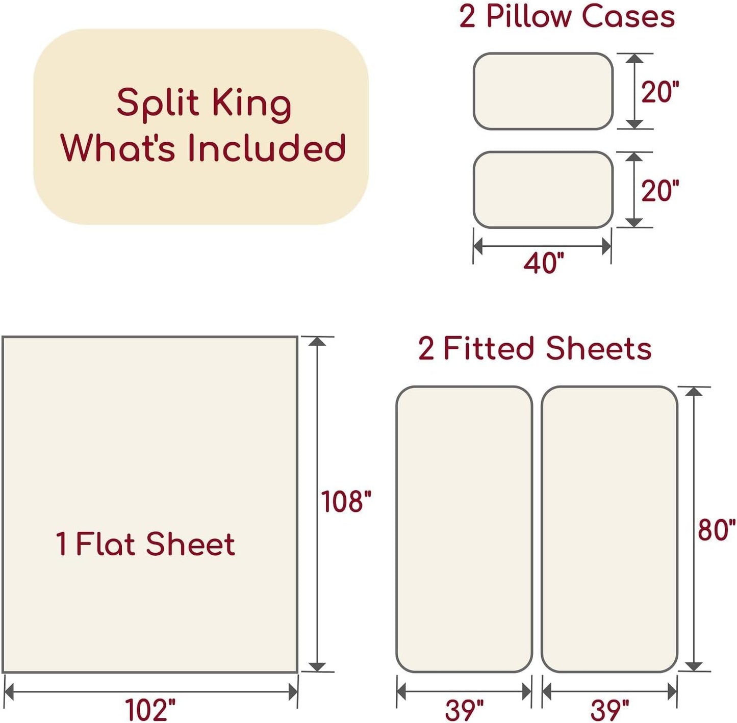 Mellanni Split King Sheets Set - 5 PC Iconic Collection Bedding - Hotel Luxury, Extra Soft, Cooling Bed Sheets - Wrinkle, Fade, Stain Resistant (Split King, Mineral Gray)