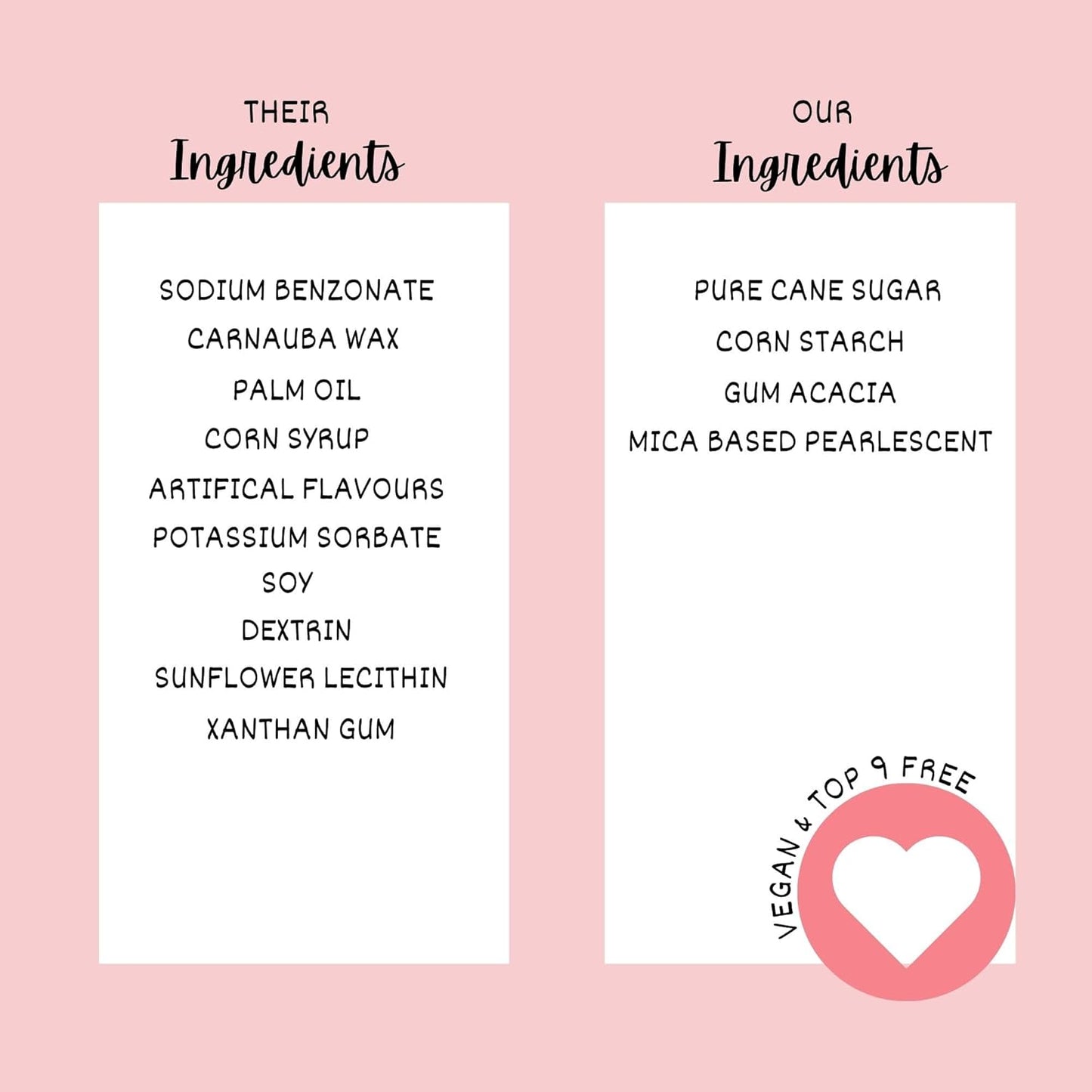 Confect Fusion Mashup Sprinkles FM Multipack 37 100 GMS for Cake Cupcake Décor, Multicolor