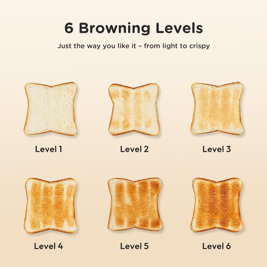 Toaster Retro 2 Slice, Vintage White Toaster with Lid, with Bread Attachment, Preheat, Defrost And Cancel Functions, 6 Browning Levels (Beige)