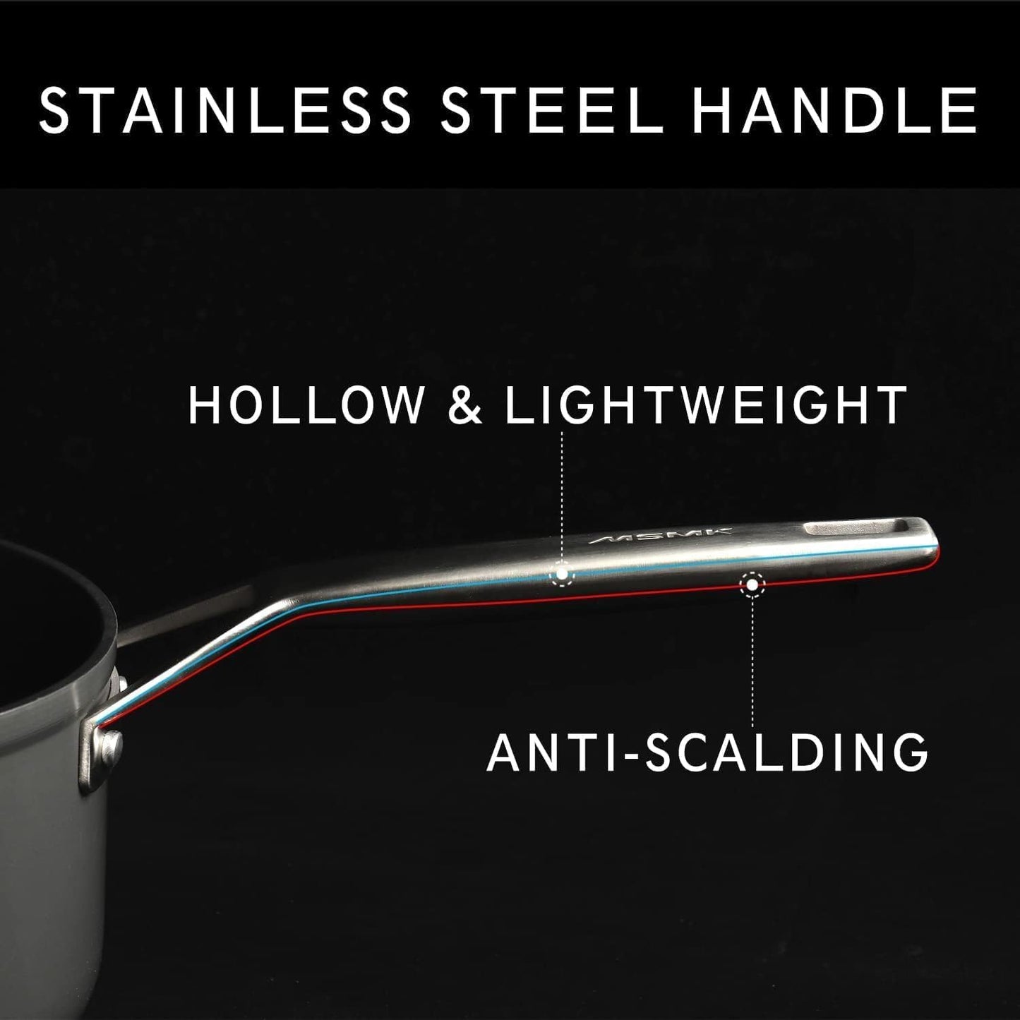 MSMK 2.5 Quart Sauce Pan with lid, Stay-Cool Handle, Burnt also Nonstick, Scratch-resistant, Induction Cooking Pot