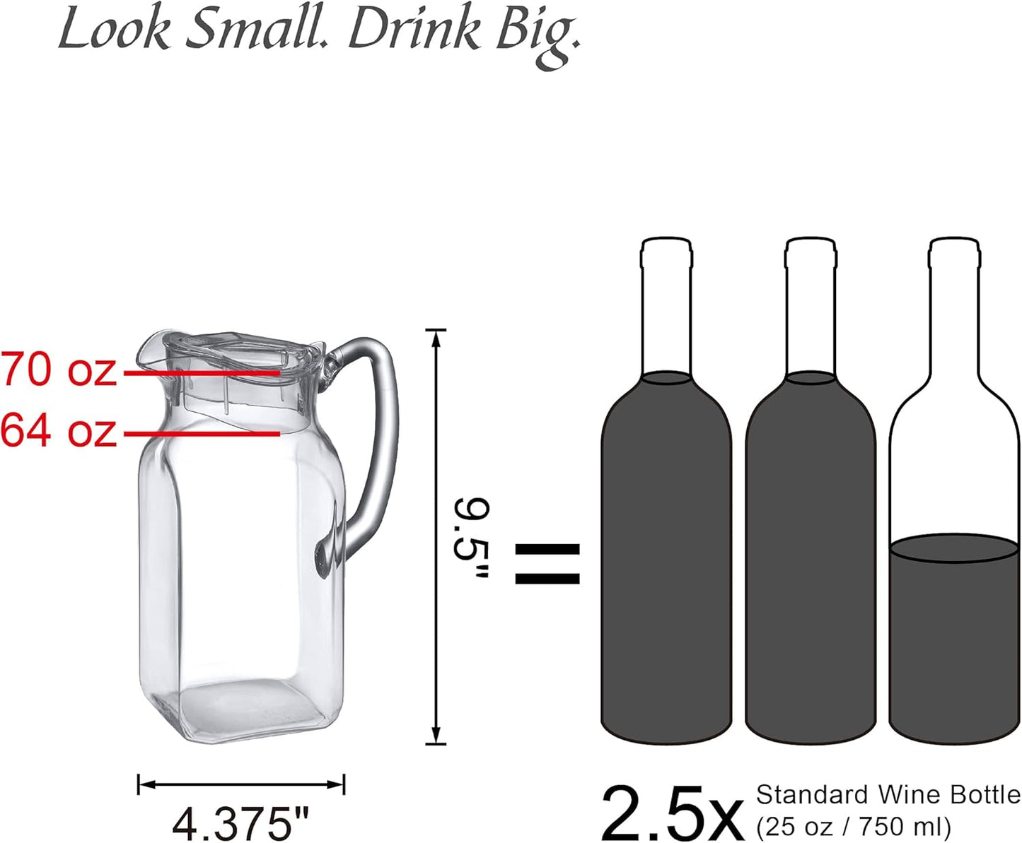Amazing Abby - Quadly - Plastic Pitcher (64 oz, 2 Quart), Clear Water Pitcher with Lid, Fridge Jug, BPA-Free, Shatter-Proof, Great for Iced Tea, Sangria, Lemonade, Juice, Milk, and More