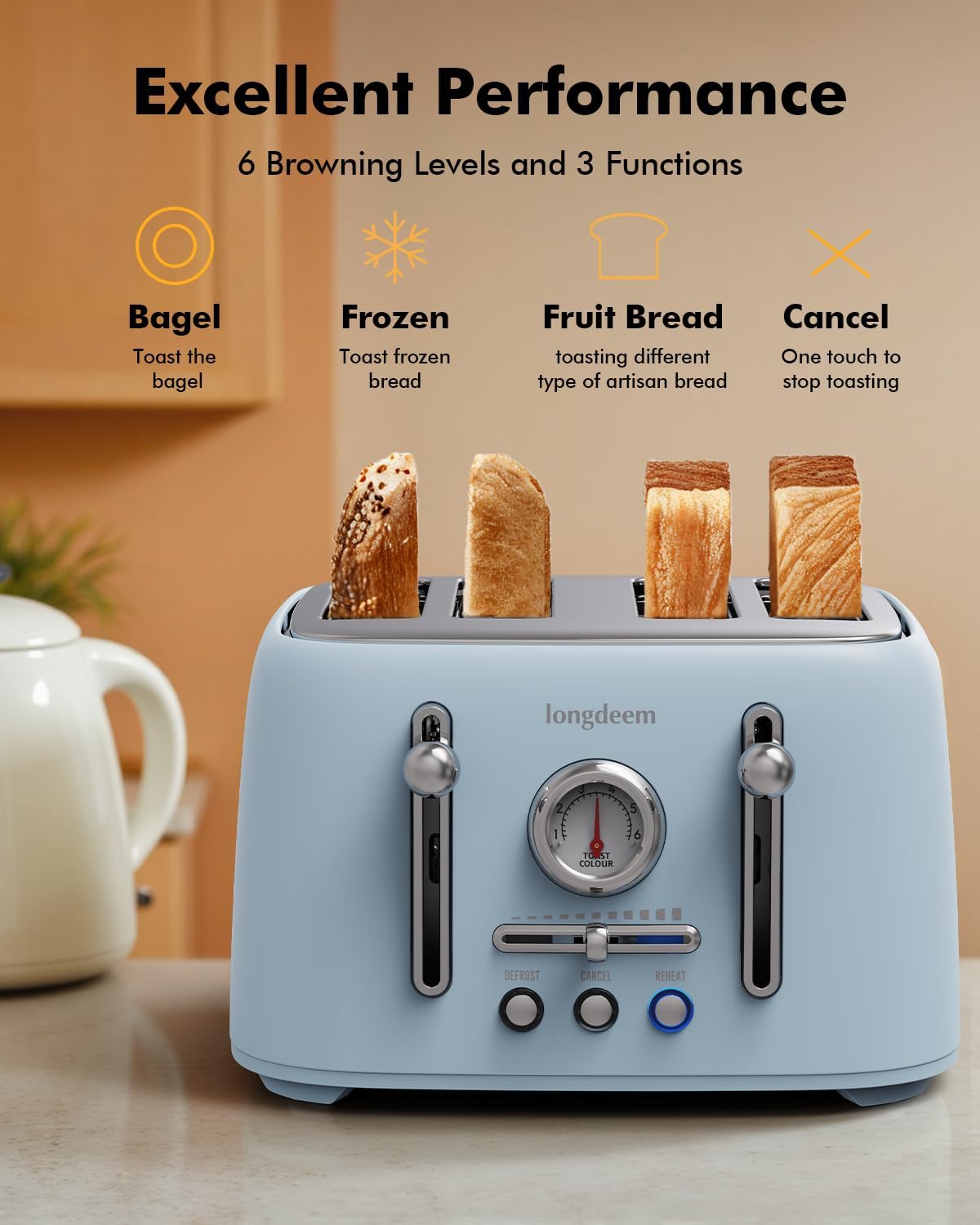 4-Slice Toaster with 1.6" Extra-Wide Slots, 6-Level Browning Control & Bagel/Defrost, Removable Crumb Tray, Auto Shutoff Stainless Steel Toaster Oven, Blue