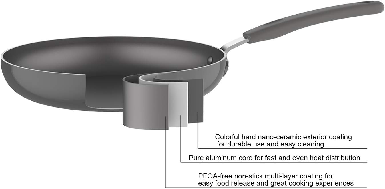 Amazon Basics Ceramic Non-Stick 12-Piece Cookware Set, Gray - Pots, Pans and Utensils