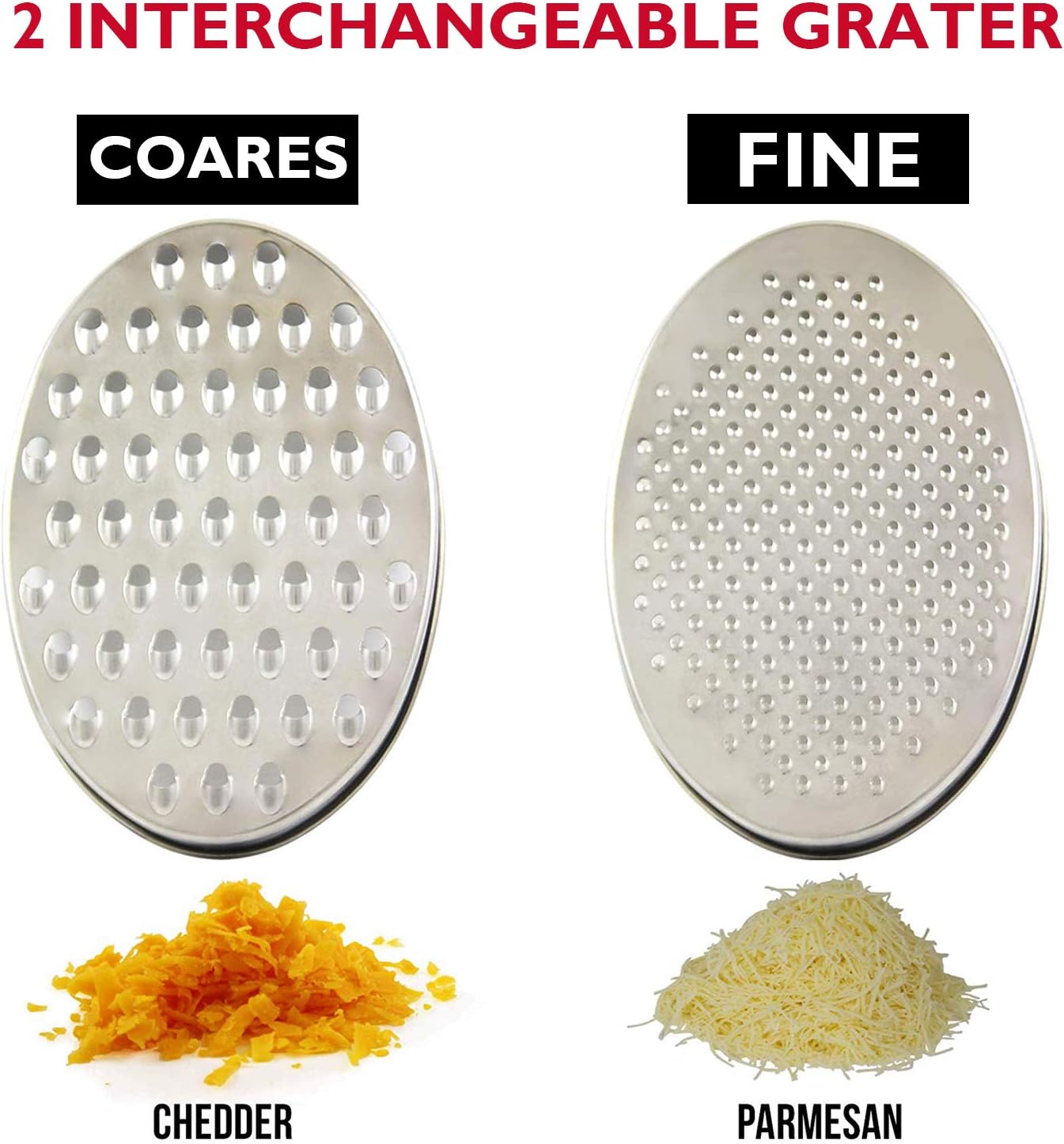 Cheese Grater Citrus Lemon Zester with Food Storage Container & Lid - Perfect For Hard Parmesan Or Soft Cheddar Cheeses, Ginger, Vegetables, Butter, Chocolate & Nutmeg (Red)