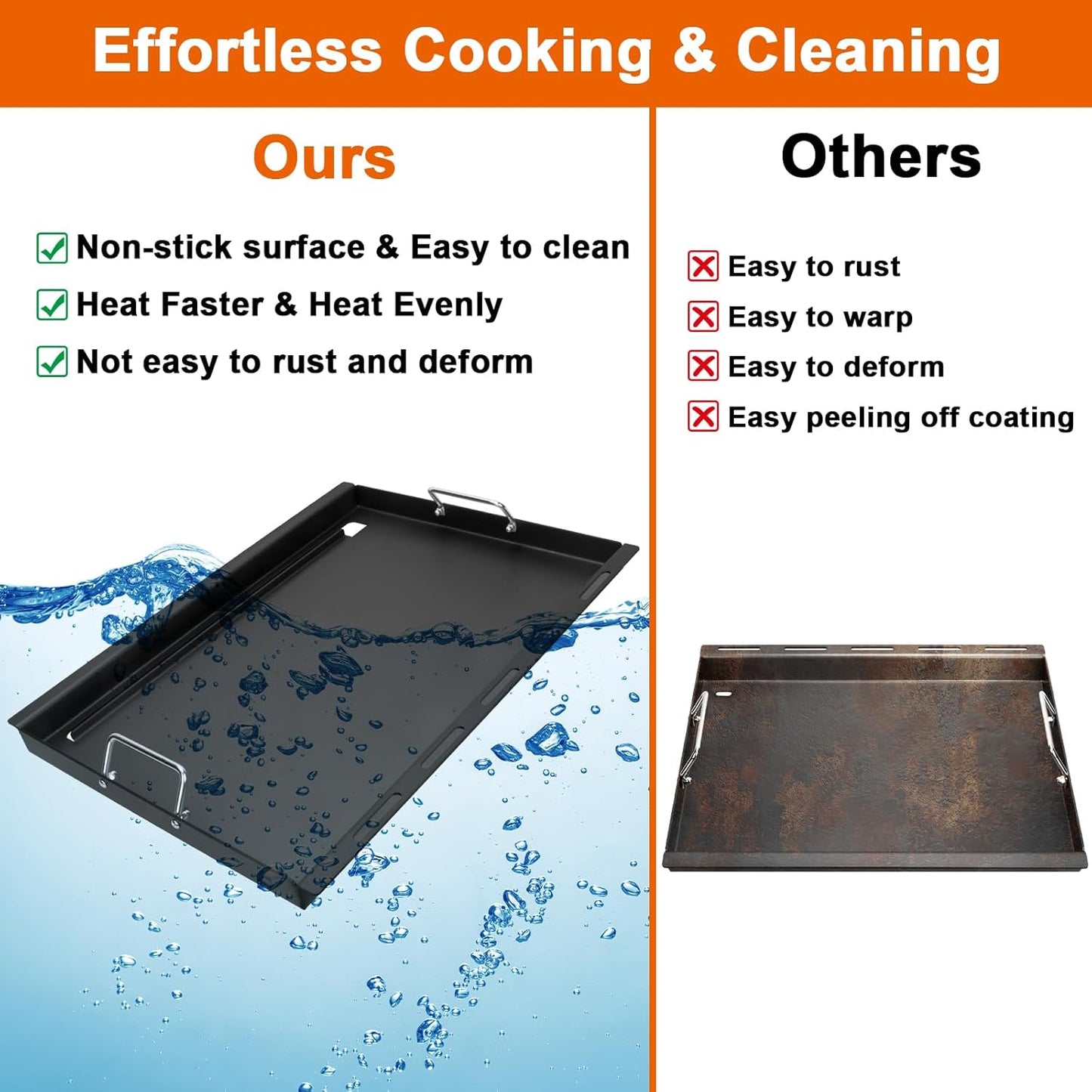 Full-Size Griddle Insert for Char-Griller 5050 3001 5650 3008 3030 3725, Flat Top Griddle with Handles for Chargriller Charcoal Grills, Cooking Griddles for Chargriller with 2 Pcs Fire Grate Hangers