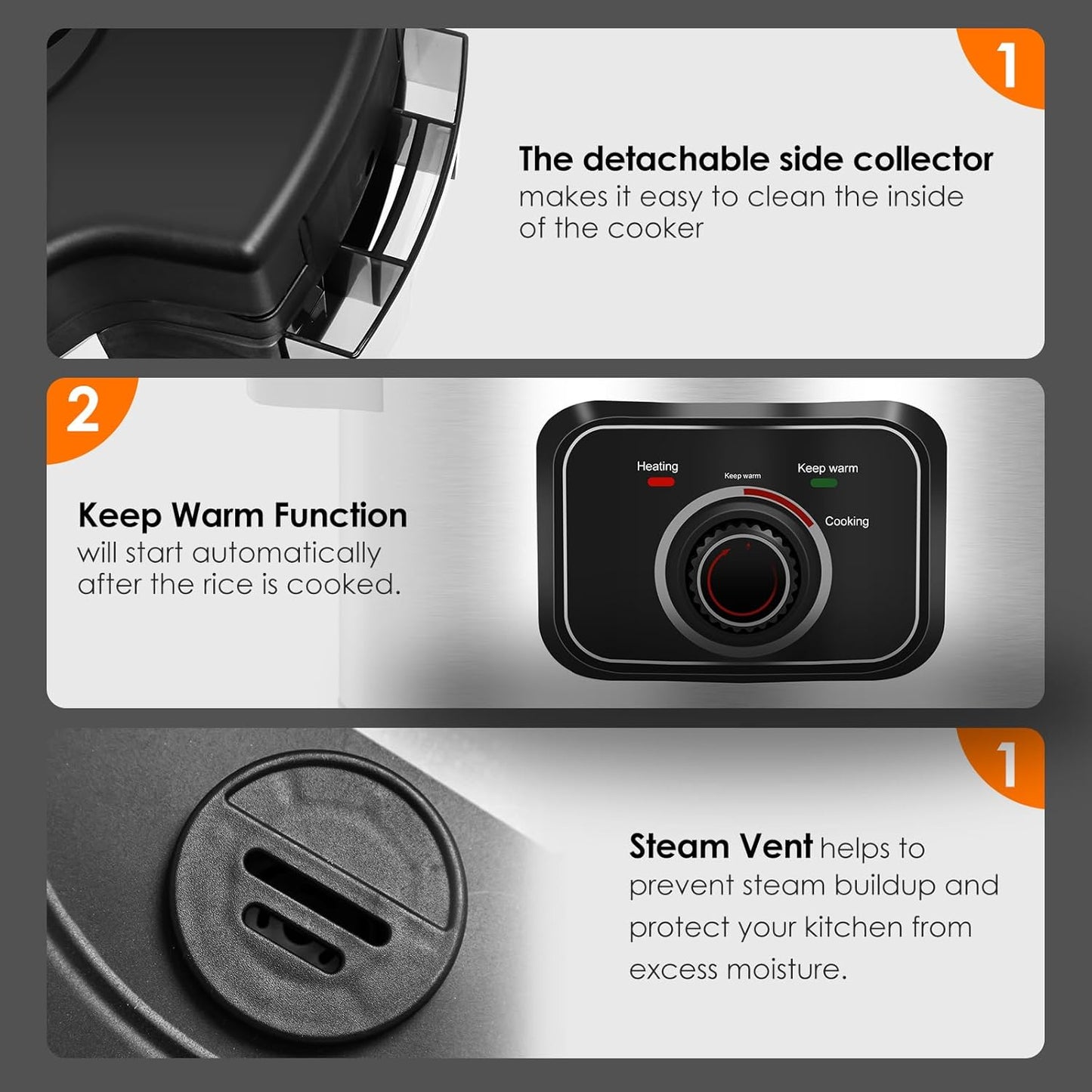 Commercial Rice Cooker Large Rice Cooker 50Cup(Cooked)/25Cup (Uncooked), 1850W 13L Rice Cooker for Restaurant Canteen Party Commercial Rice Warmer for 24H