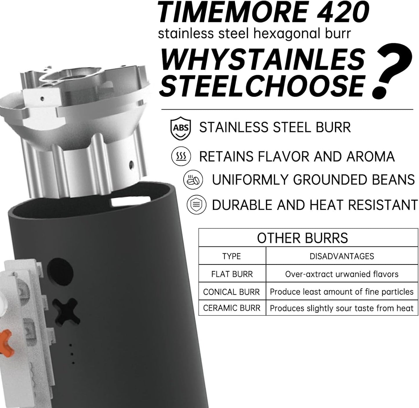 Nuttii Burr Coffee Grinder – Electric, Portable, Small, Quiet Adjustable Conical Burr Mini Coffee Bean Mill, 20 Grind Settings for Espresso, Pour-Over, French Press Moka for Home Use (Sunshine Yellow)