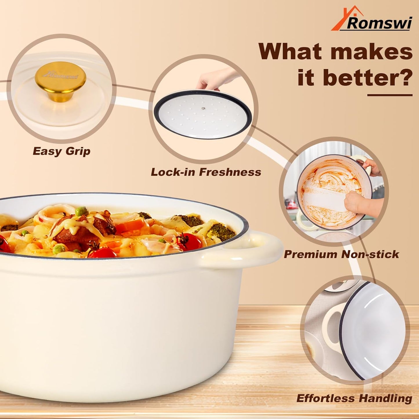 Romswi Enameled Cast Iron Dutch Oven Set - 3qt & 5.5qt Dual Combo - 7-Layer Professional Grade Dutch oven pot with lid - Oven Safe for Braising, Stews, Roasting, Bread Baking - White Bread Dutch Oven