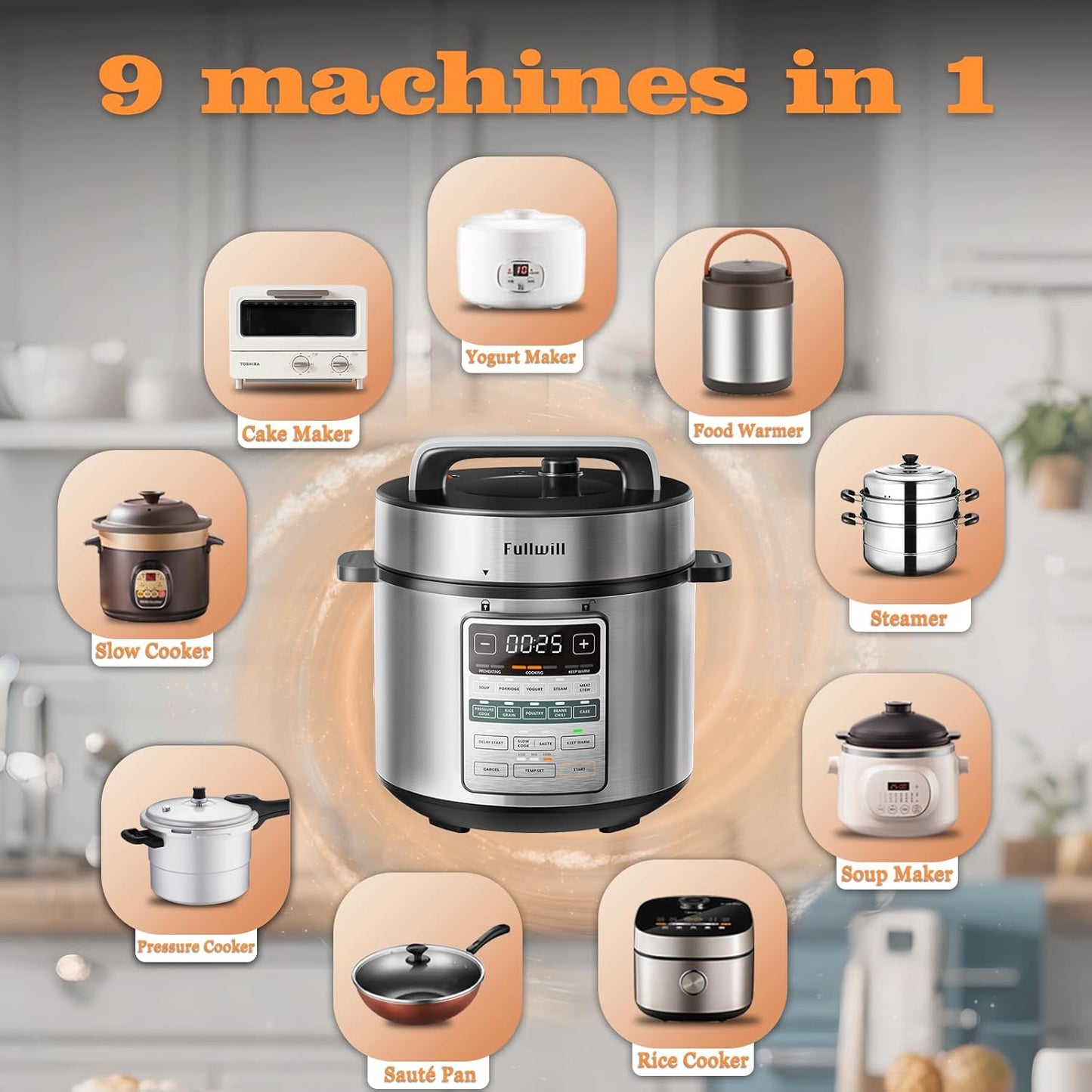Fullwill Electric Pressure Cooker 6QT Dual Pots, 12 in 1 MultiFunction Cooker with 304 Stainless Steel & Ceramic Pots, Pressure Cook, Soup, Porridge, Yogurt, Meat Stew, Rice, Poultry, Beans and More