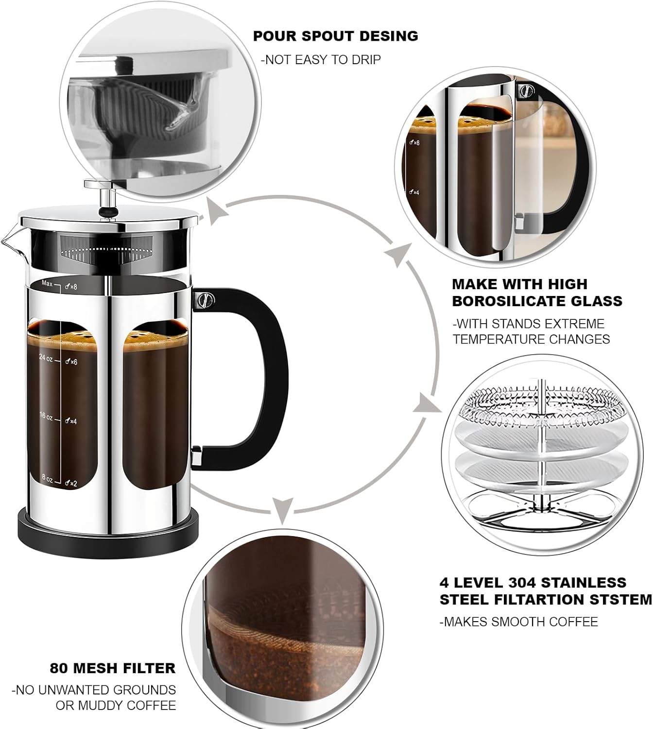 French Press Coffee Maker (34oz 1Quart 5-6Cup) Coffee Press, with 4 Filters System, Heat Resistant Thickness Borosilicate Glass, Cold Brew Coffee Tea Pot Gifts (Silvery)
