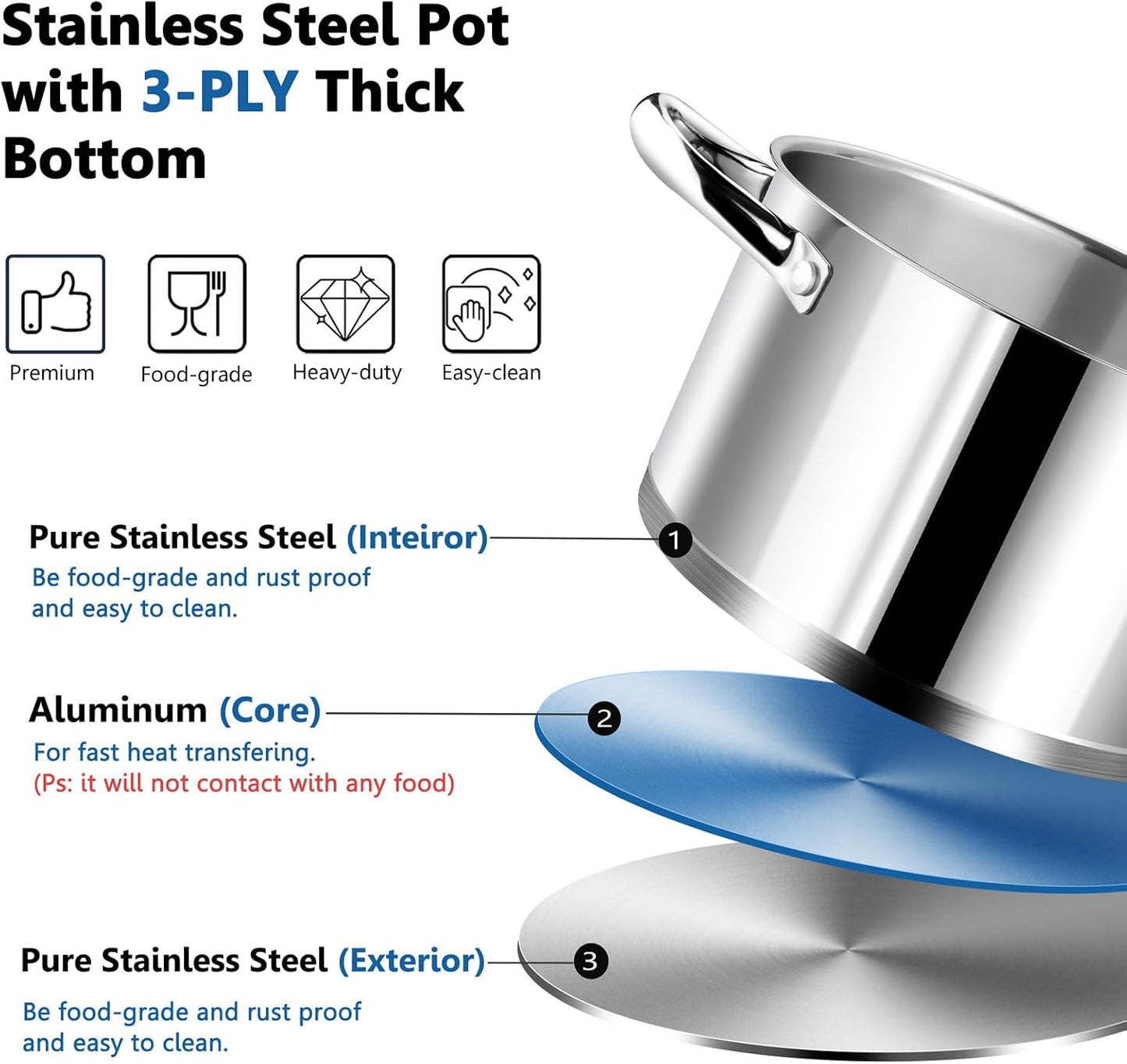P&P CHEF 4 Quarts Cooking Stock Pot with Lid, Stainless Steel Stockpot Induction Pot for Soup, Tri-Ply Bottom & Clear Glass Lid & Double Handle, Dishwasher Safe