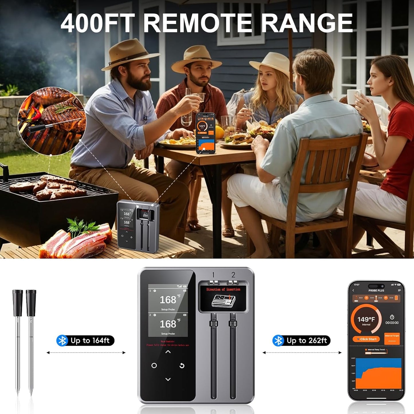 Wireless Bluetooth Meat Thermometer - 2 Probes & App Control, Birthday Gifts for Men, Smart Digital Thermometer for Cooking, Oven, Smoker, BBQ, Grill