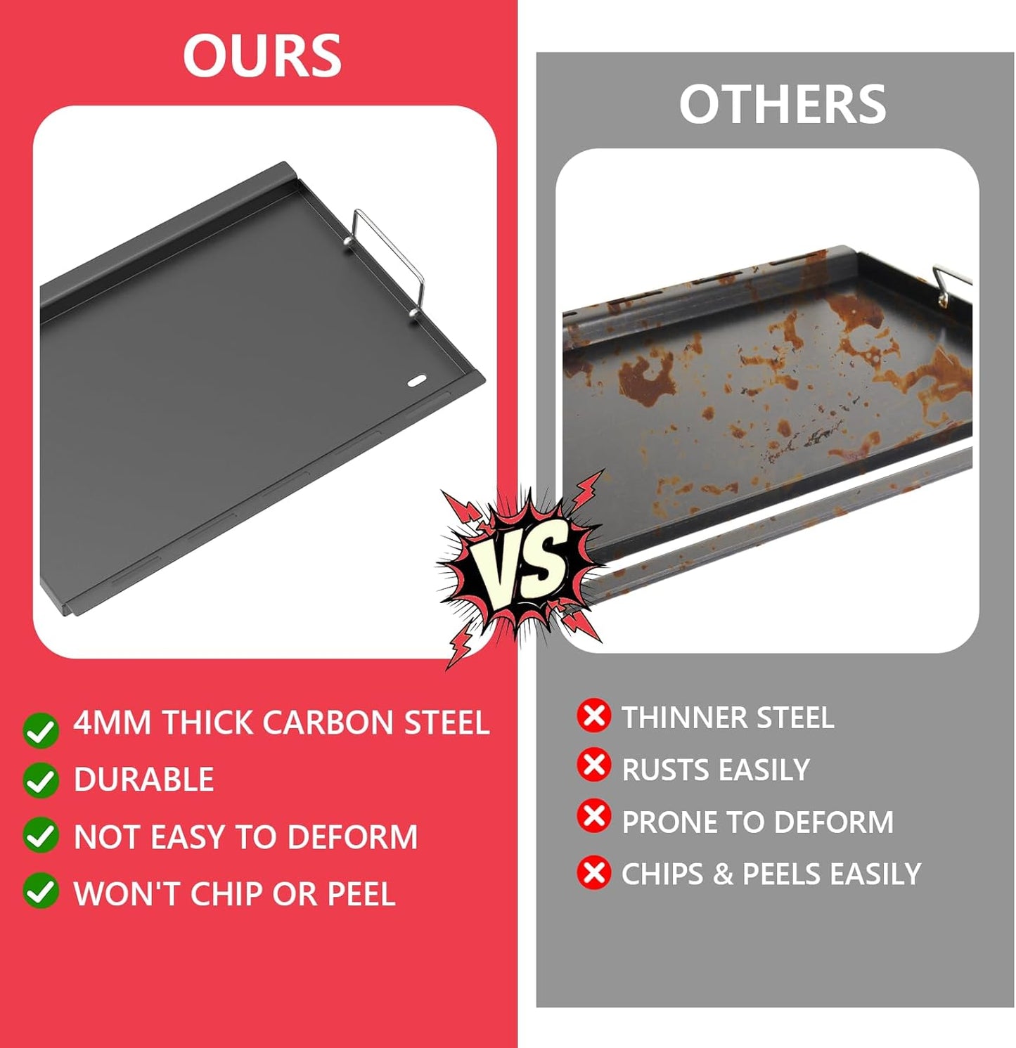 Full Size Grill Griddle Inserts for Charbroil Performance 4-Burner 463365021 463351021 463365522 & TRU-Infrared 450 3-Burner Flat Top Griddle, Replacement Parts for Charbroil G325-0002-W1 G426-0004-W1