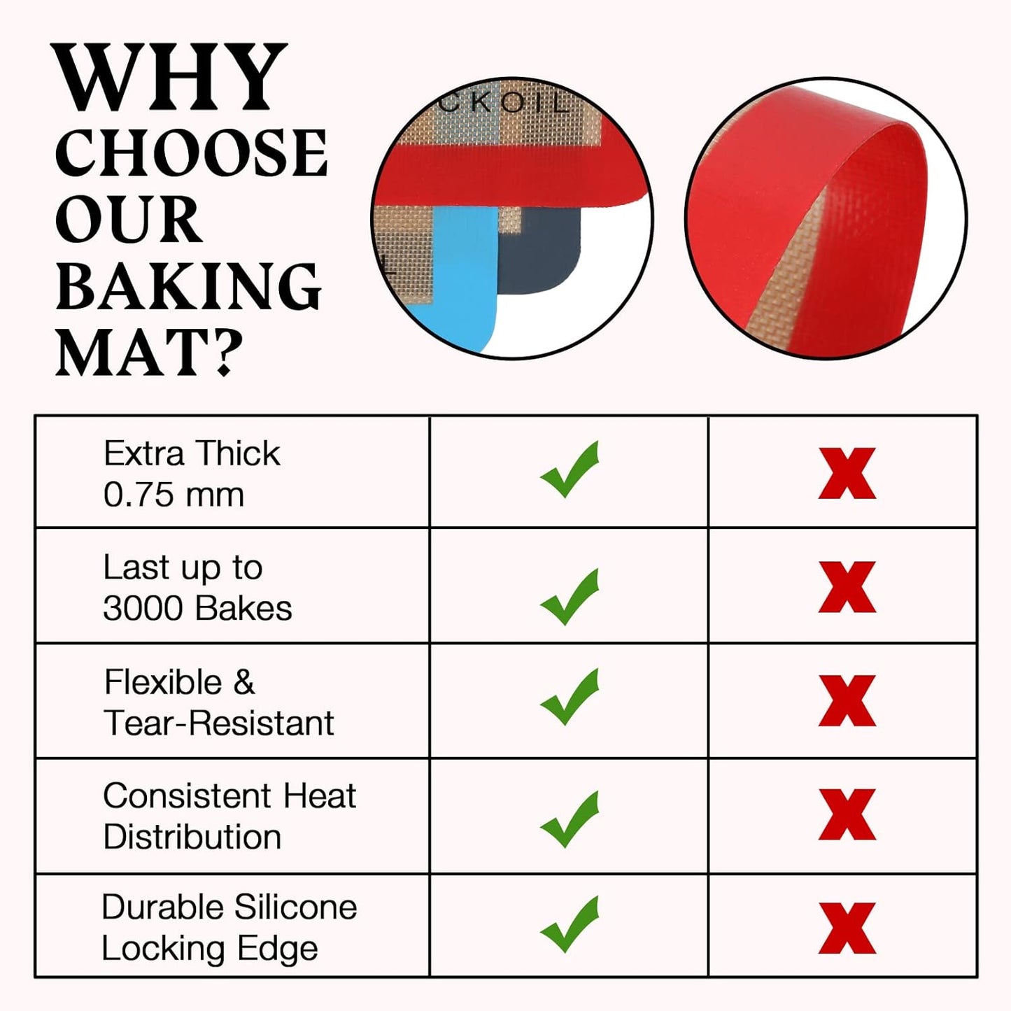 Silicone Baking Mats Quarter Sheet 3 Pack - BPA Free Reusable Non-Stick Silicone Baking Sheets for Oven Cookies Macarons Pizza - Induction Cooktop Protector, Cooking Essentials Kitchen Accessories