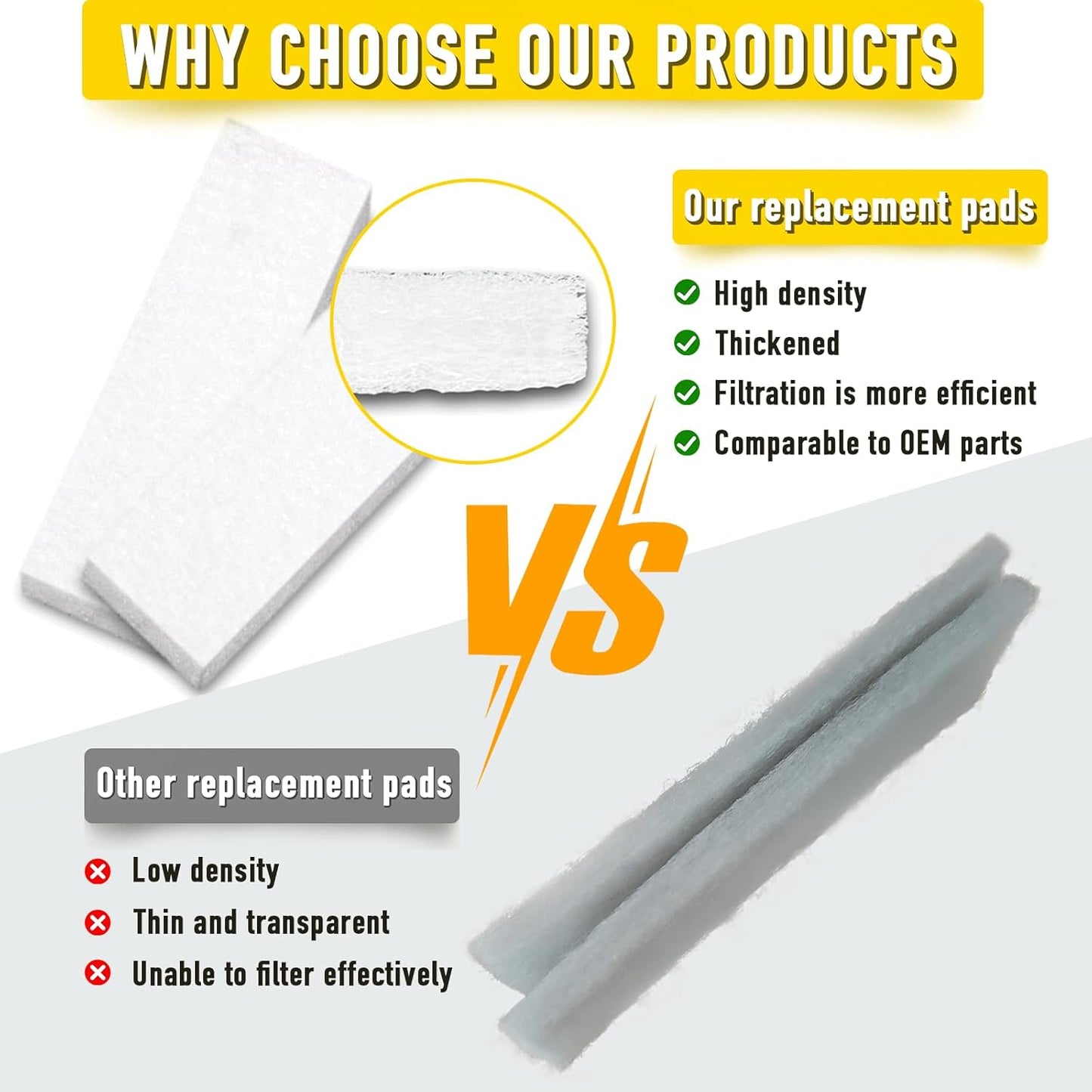 12PCS Air Fryer Filters, Suitable for the Instant Vortex Plus 6 Quart Air Fryer With a Filtration System, Effective at Removing Odors, Compatible With Instant Vortex Air Fryer Accessories