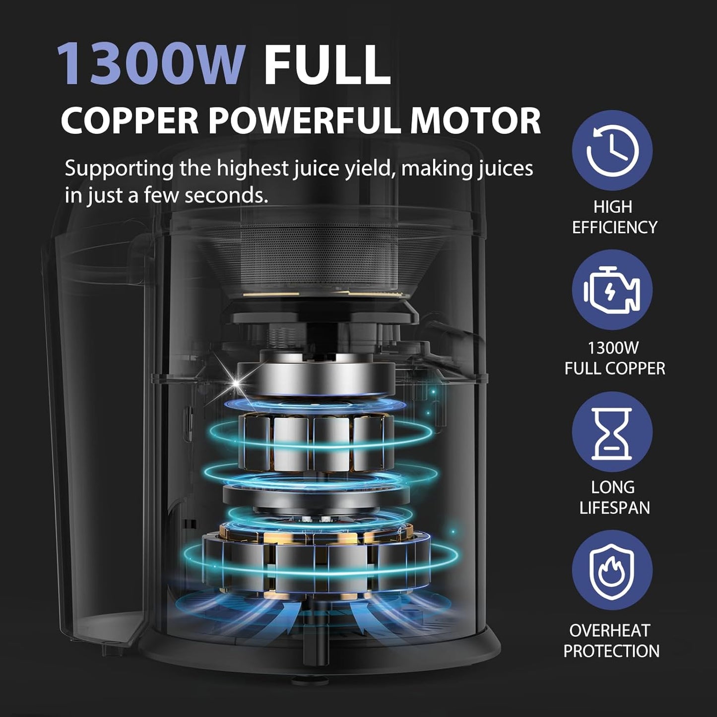 1300W KOIOS Centrifugal Juicer Machines, Juice Extractor with Extra Large 3inch Feed Chute, Full Copper Motor, Titanium-Plated Filter, High Juice Yield, 3 Speeds Mode, Brush included, Non-BPA, Blue