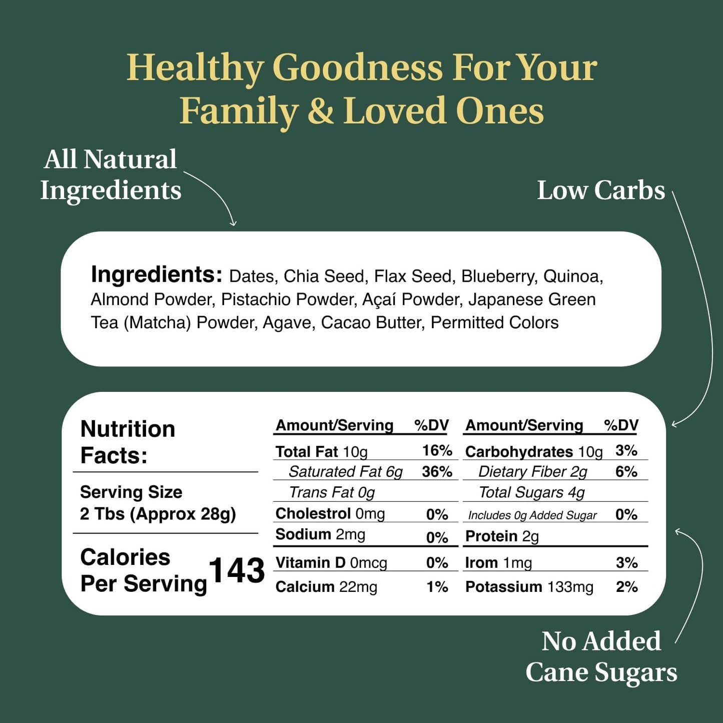 Laumière Gourmet Fruits - Superfood Parfait Collection [Birthday Edition] - Square (16 Pcs) - Happy Birthday Gifts for Women - All Natural Birthday Food Gifts - Healthy Birthday Gift