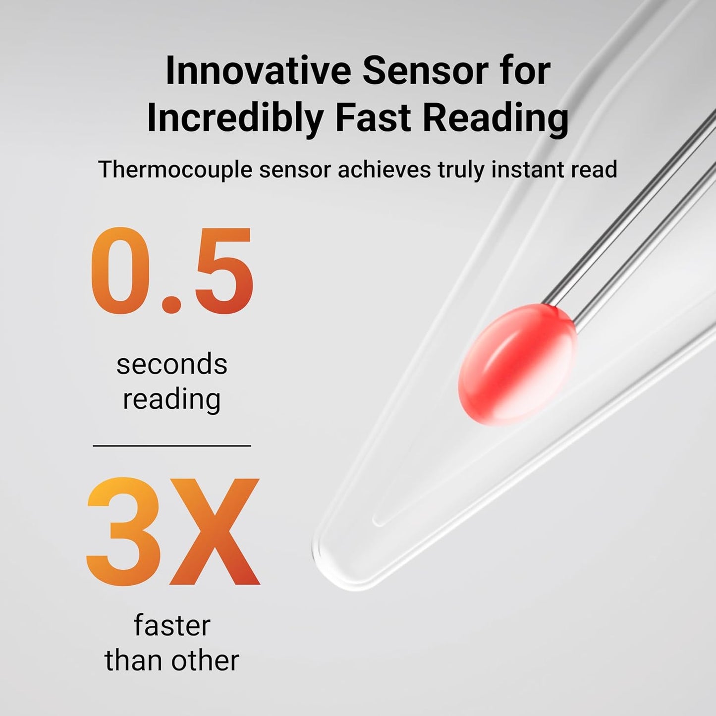 Professional Meat Thermometer, Instant Read in 0.5 Sec, NIST Certified Accuracy ±0.5°F, IP67 Waterproof, Ambidextrous Backlight, Auto-Rotating Display, for BBQ/Grill/Cooking, Black&Orange