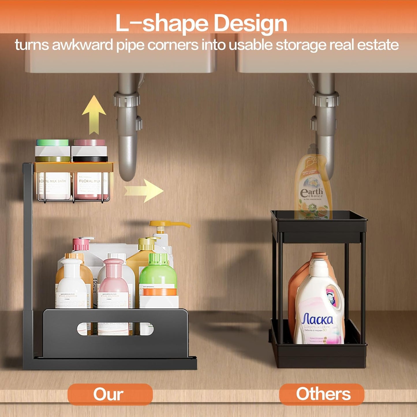 VUSIGN Under Sink Organizer, 2 Tier Pull Out Bathroom Cabinet Organizer, Under Kitchen Sink Organizers and Storage, Under Sink Shelf,1 Pack, Black