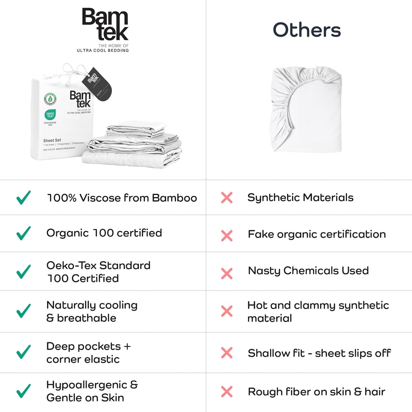 100% Viscose from Bamboo Sheets California King Size, Super Soft Bedding Set, 4PC Cooling Sheets for Hot Sleepers, Vegan Silk Moisture Wicking, Organically Grown Bedsheet, White - 72" x 84"