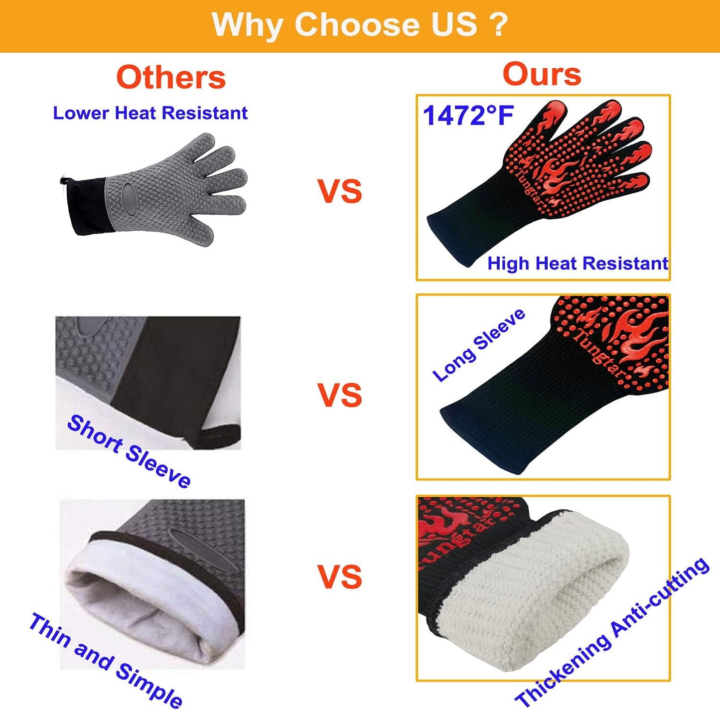 Turkey Fryer BBQ Heat Resistant Gloves, Cooking Gloves, Oven Gloves 1472℉,14Inch, Heat Resistant, Grill Gloves, Silicone Non-Slip Cooking Gloves for Cooking, Grilling, Baking, Welding, (Large, Red)