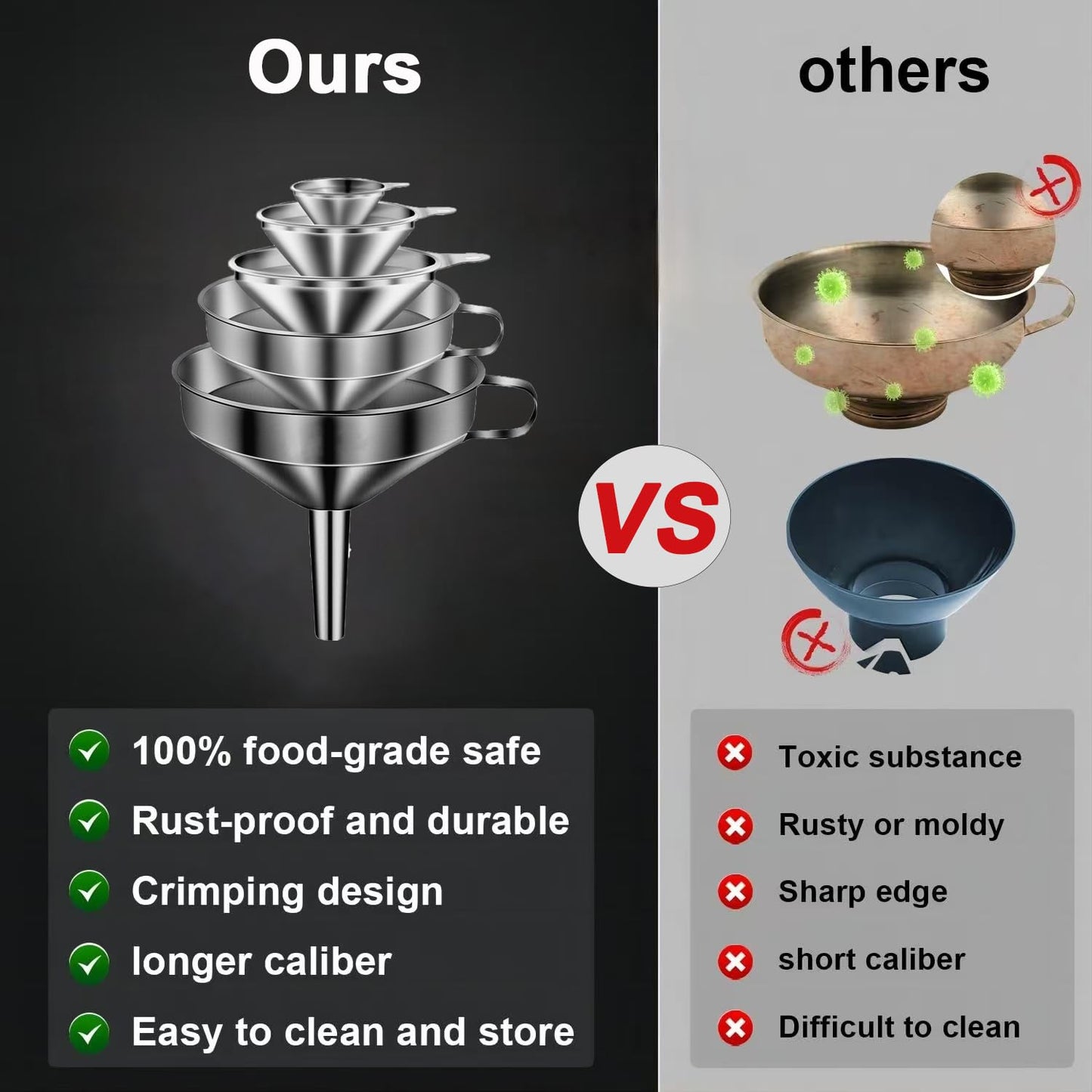 Stainless Steel Funnels for Kitchen use,4PCS Kitchen Metal Funnel with 2 Removable Strainer,Cleaning Brush.Funnel for Filling Bottles,for Transferring of Liquid,Oils,Jam (5.1",3",2.2",1.8")