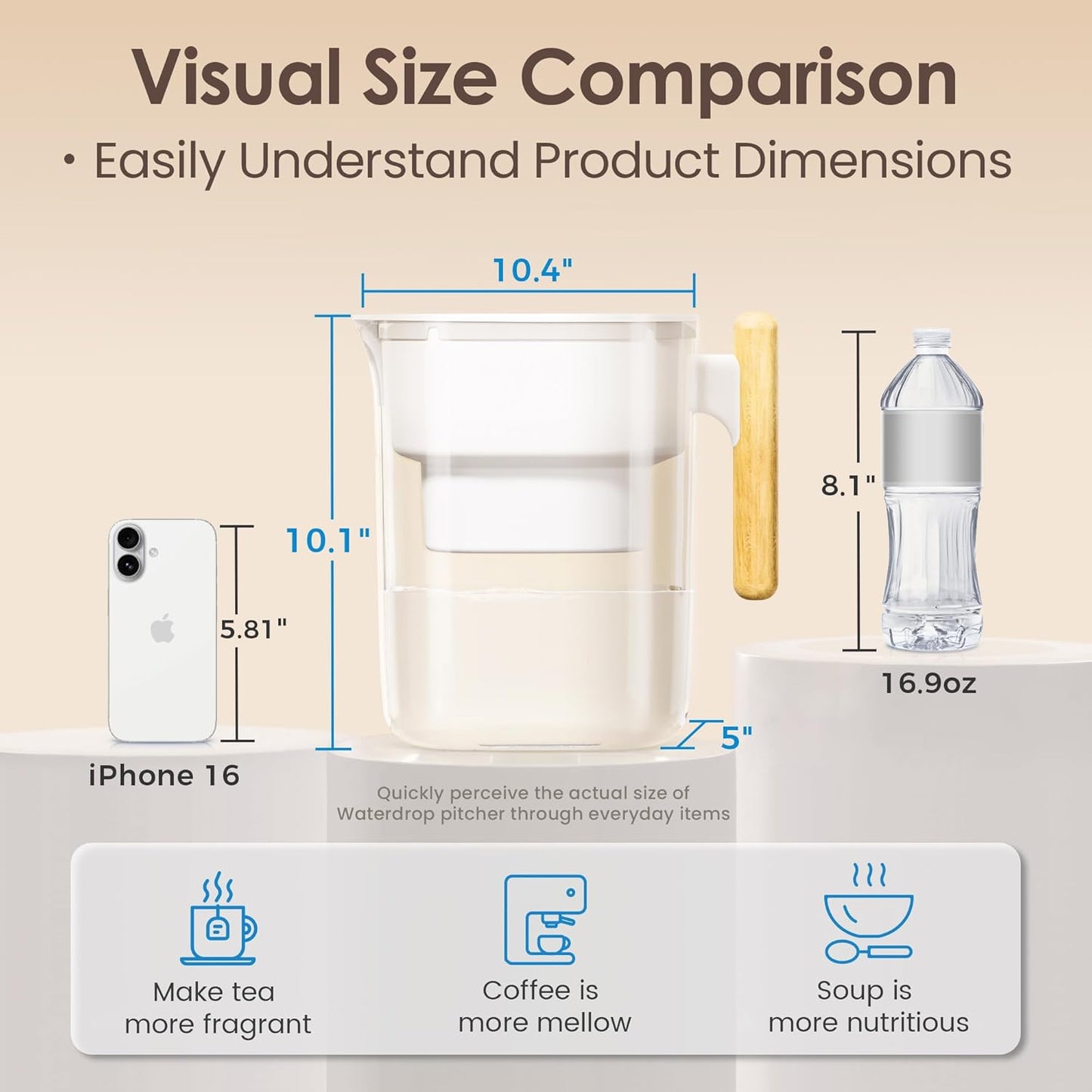 Waterdrop Water Filter Pitcher with 1 Filter, 200-Gallon Long-Life, Chubby 10-Cup Large Water Filter Pitcher, NSF Certified, 5X Times Lifetime, Reduces PFOA/PFOS, BPA Free, White