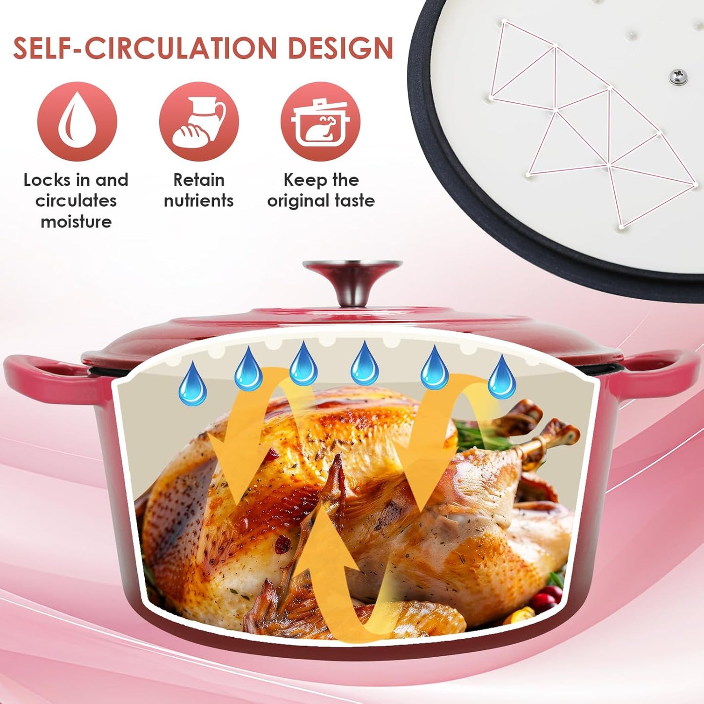 LIFERUN 6 Qt Enameled Cast Iron Dutch Oven Pot with Lid，Oven Safe up to 500° F, Non-Stick Dutch Oven with Dual Handles for Bread Baking, Fry Foods, Braising, Stews, Roasting (Red)