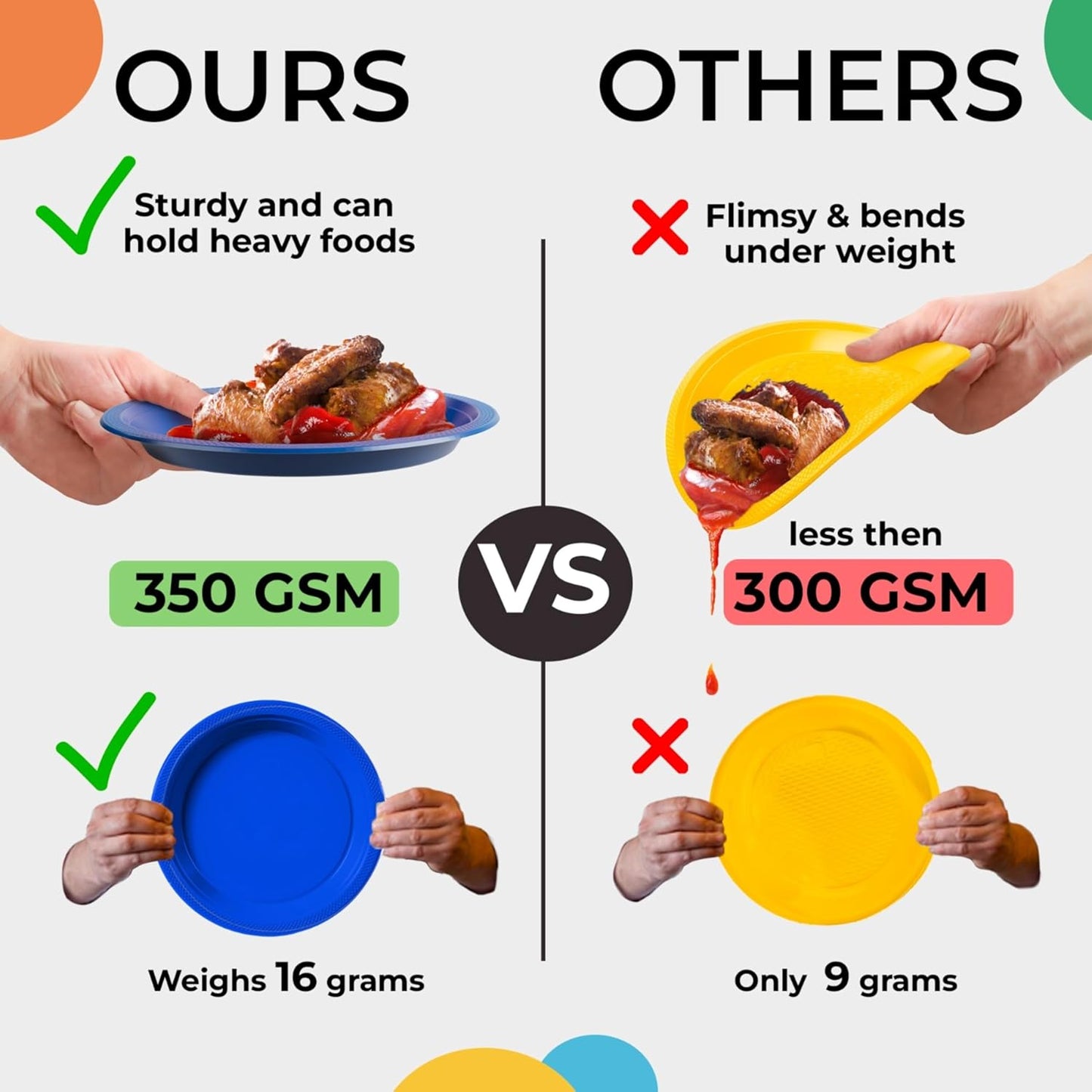 Exquisite Party Solids Orange Plastic Plates For Party 10" Orange Disposable Plates Heavy Duty Supplies 100 Pcs Plastic Dinnerware Sets Heavy Duty 350 GSM Disposable Dinnerware Set