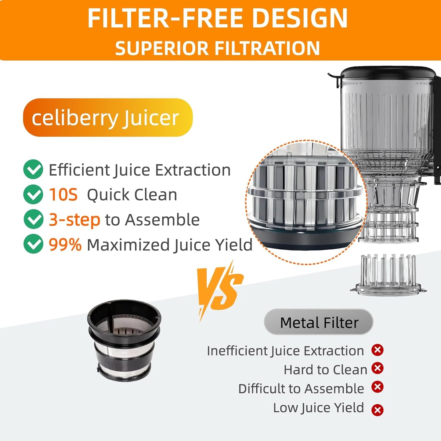 Cold Press Juicer Machines, 5.3” Large Feed Chute Slow Masticating Juicer for Whole Fruits & Vegetables, 300W Quiet Juice Extractor, Easy to Clean, Anti-Clog, No Drip, 99% High Juice Yield